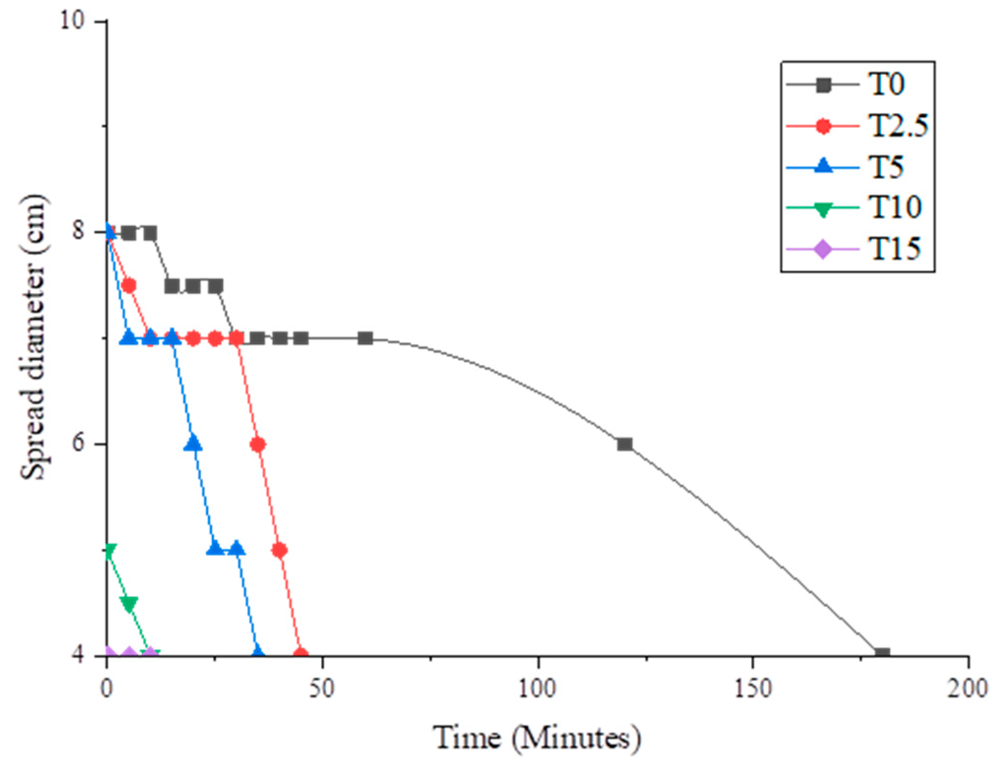 Sustainability 16 04707 g004 Sustainability 16 04707 g004