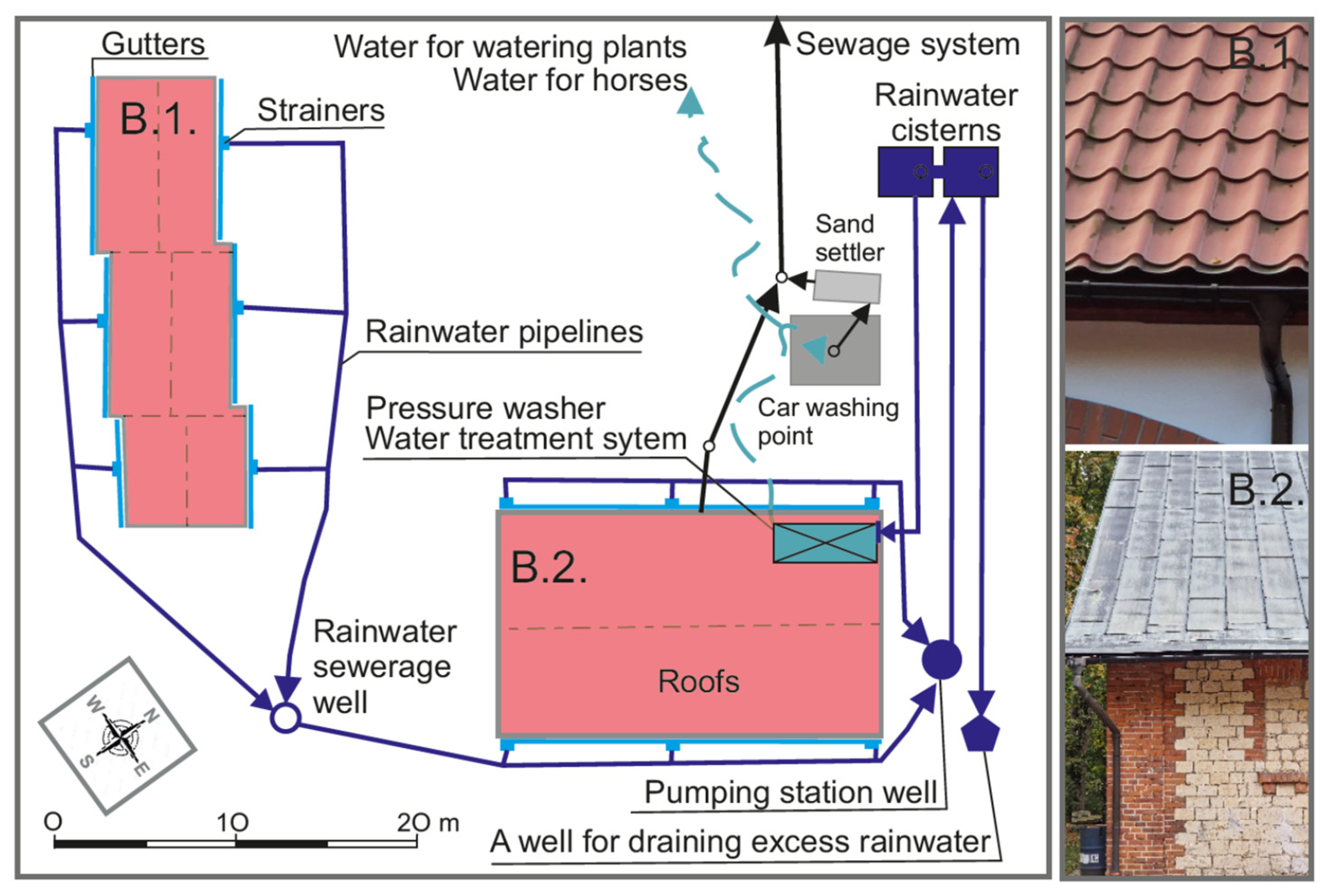 Sustainability 16 04709 g003