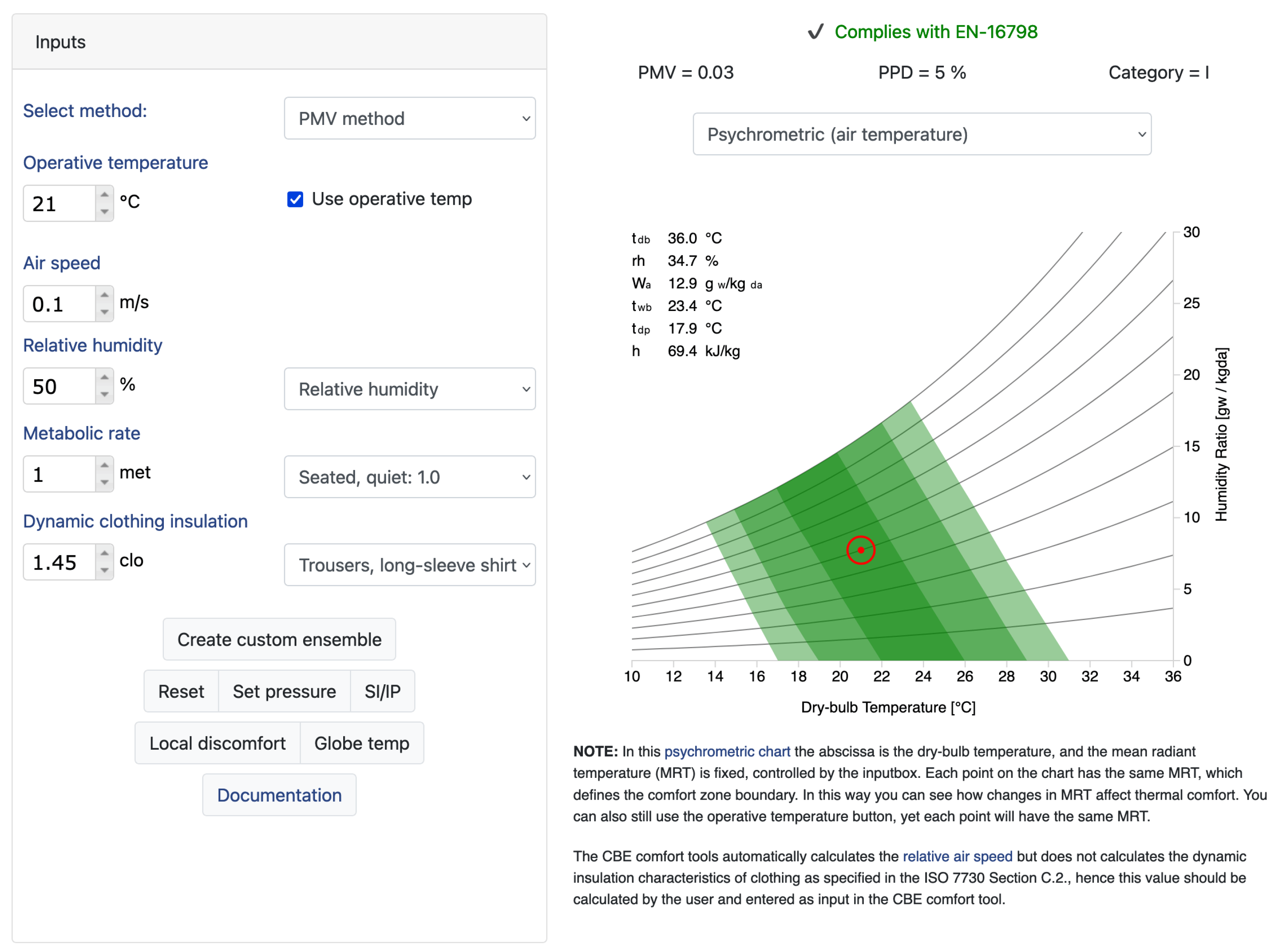 Sustainability 16 04710 g007