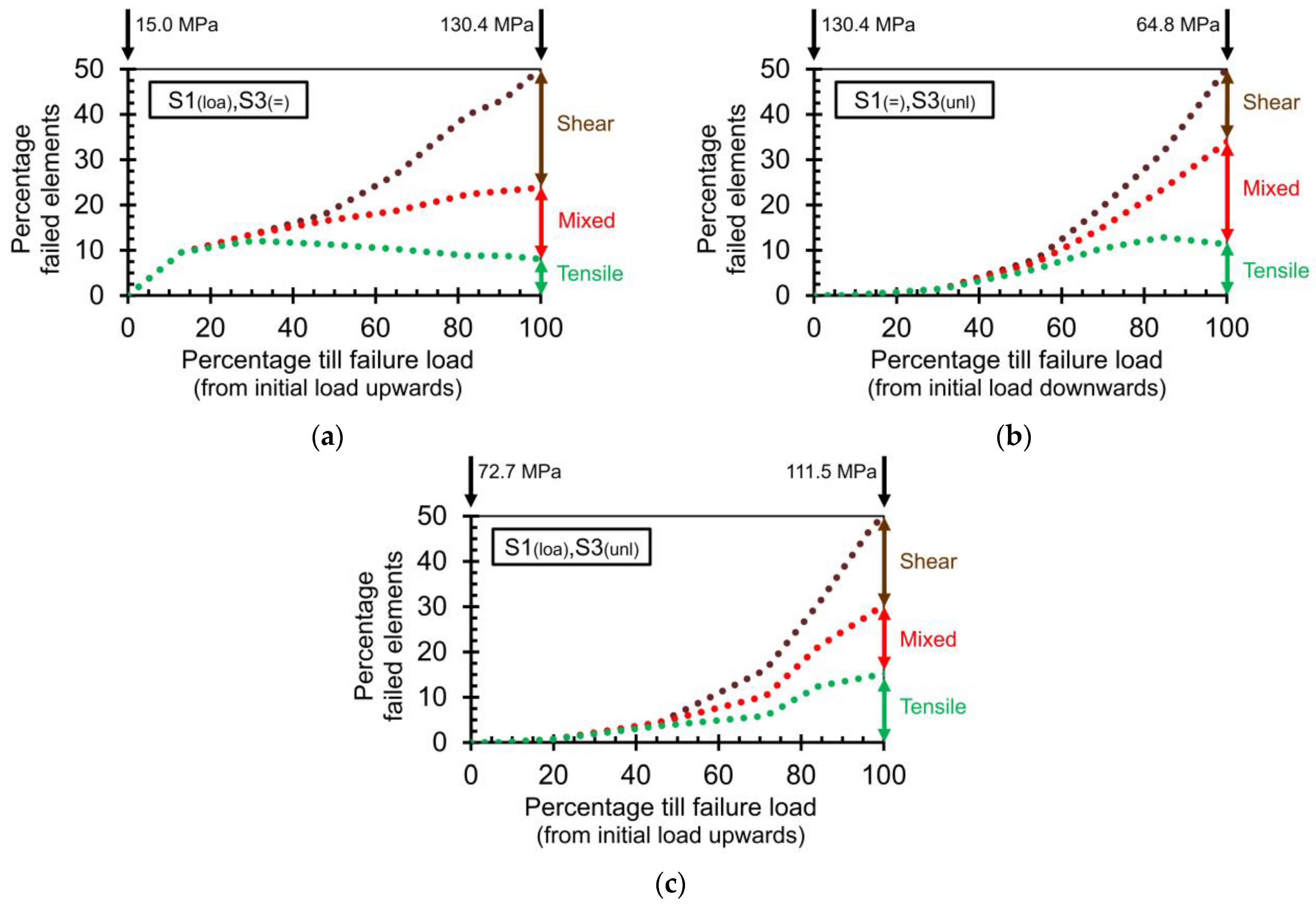 Sustainability 16 04711 g002