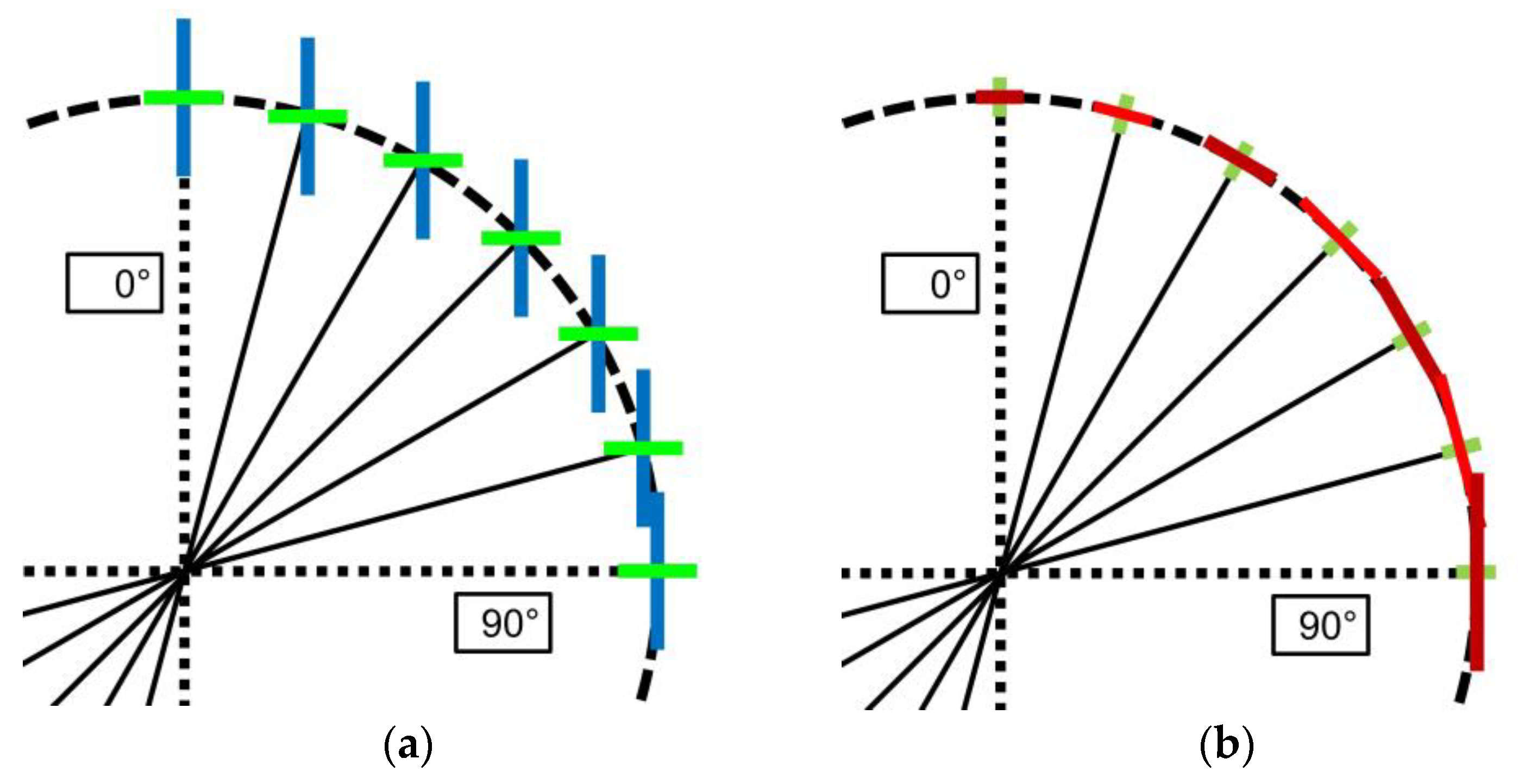 Sustainability 16 04711 g005
