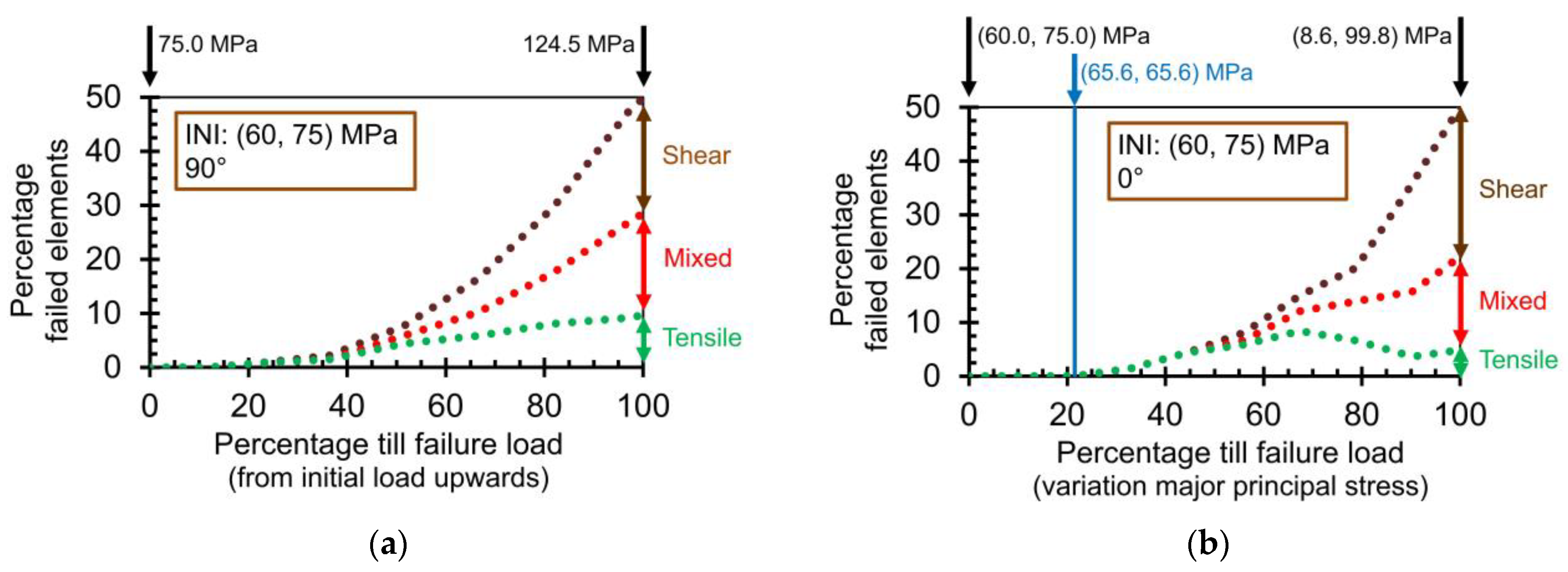 Sustainability 16 04711 g007