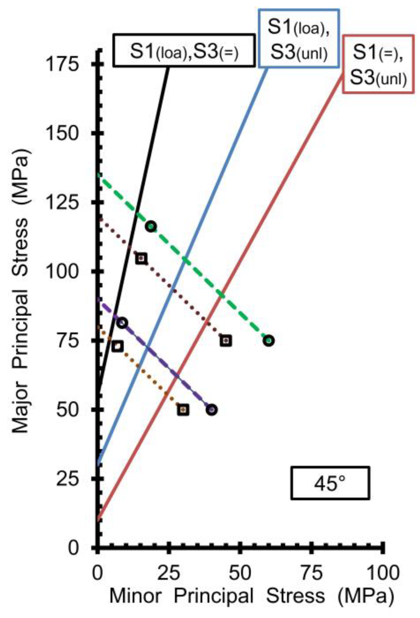 Sustainability 16 04711 g009