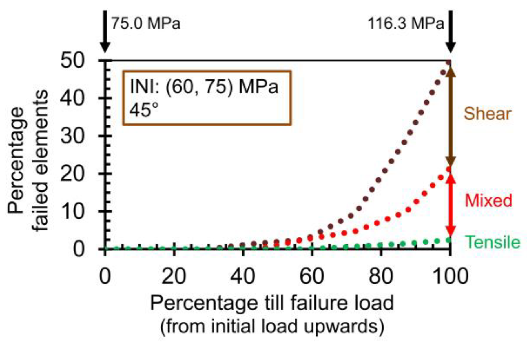 Sustainability 16 04711 g010