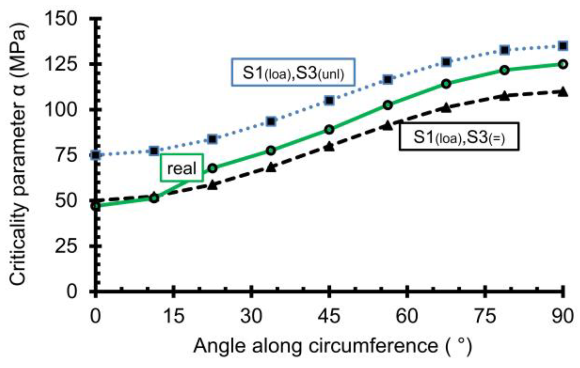 Sustainability 16 04711 g012