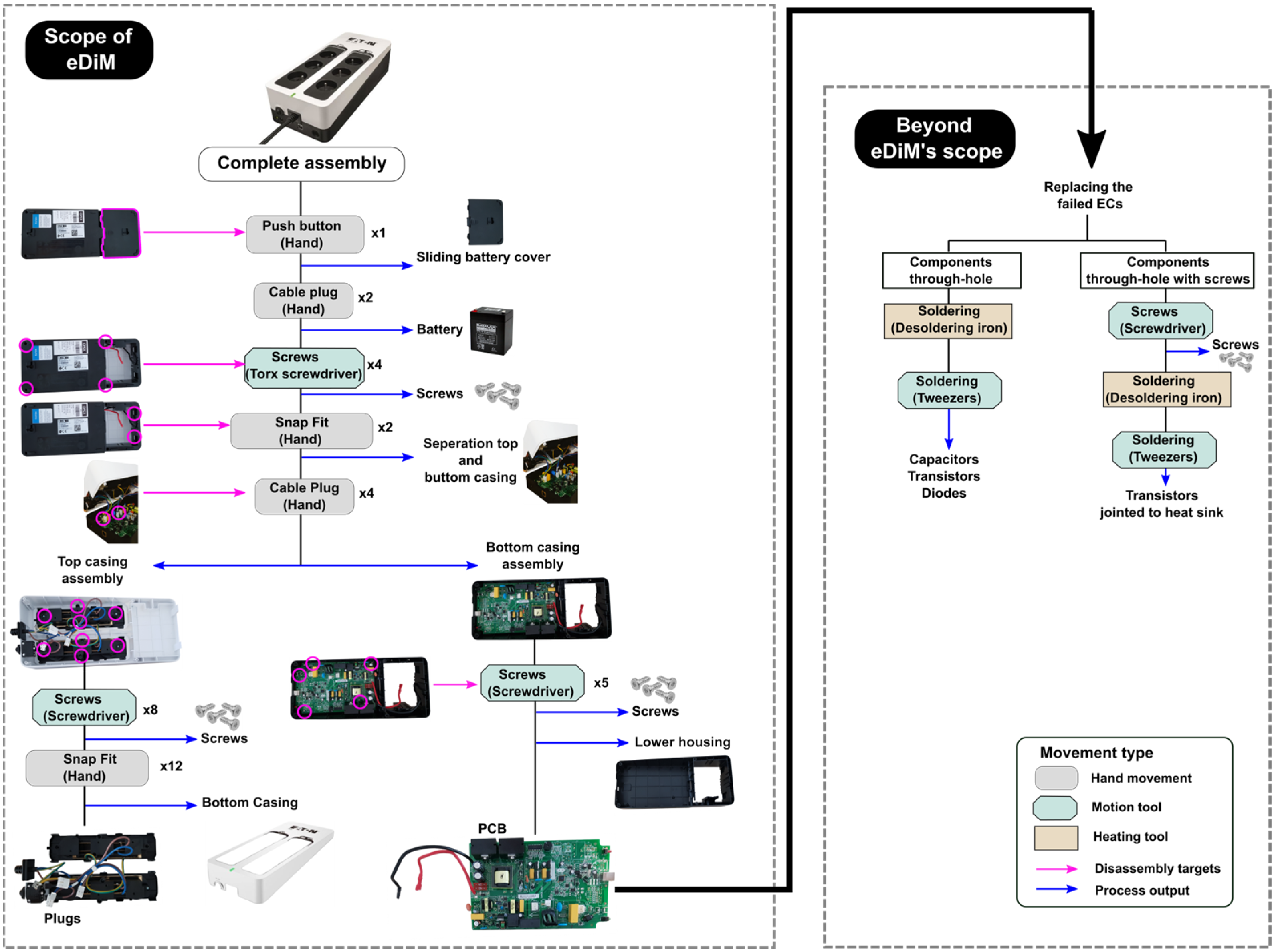 Sustainability 16 04712 g002