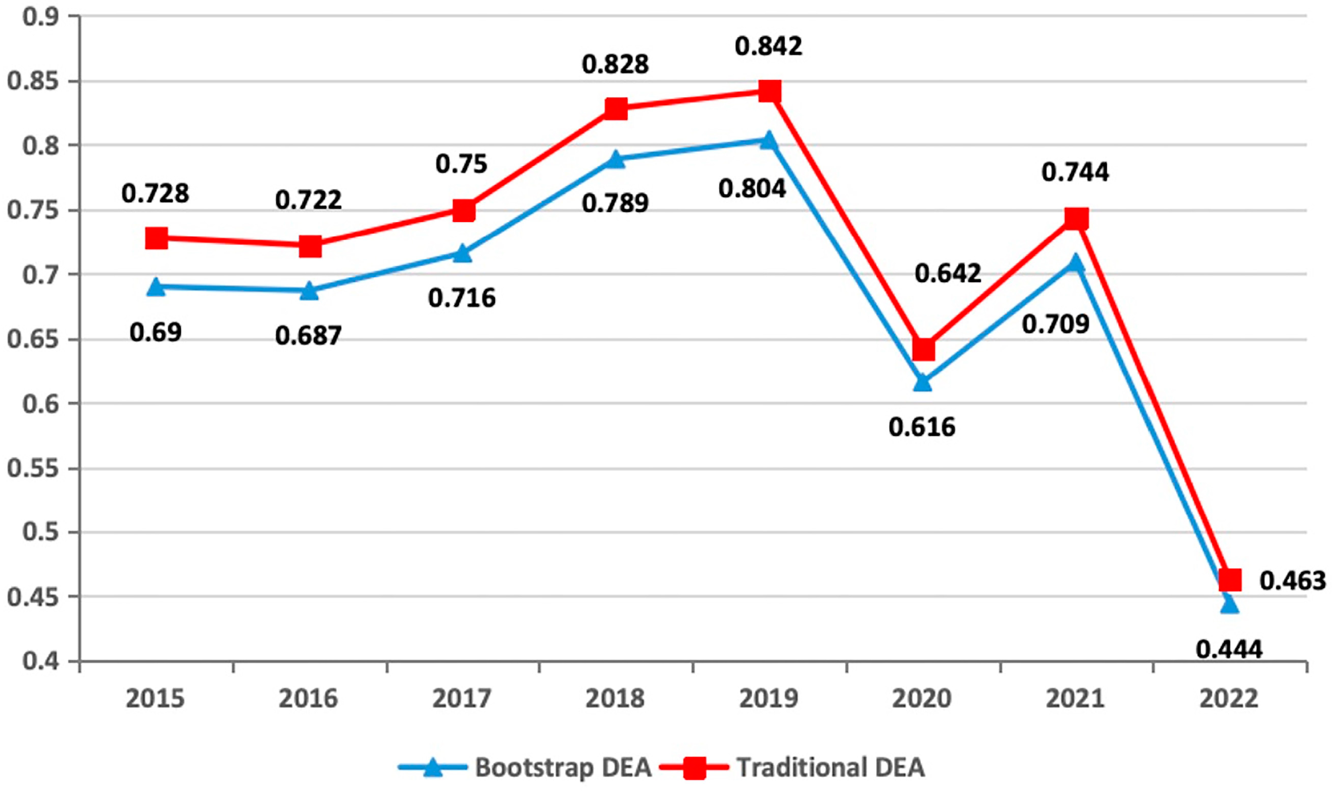 Sustainability 16 04713 g001