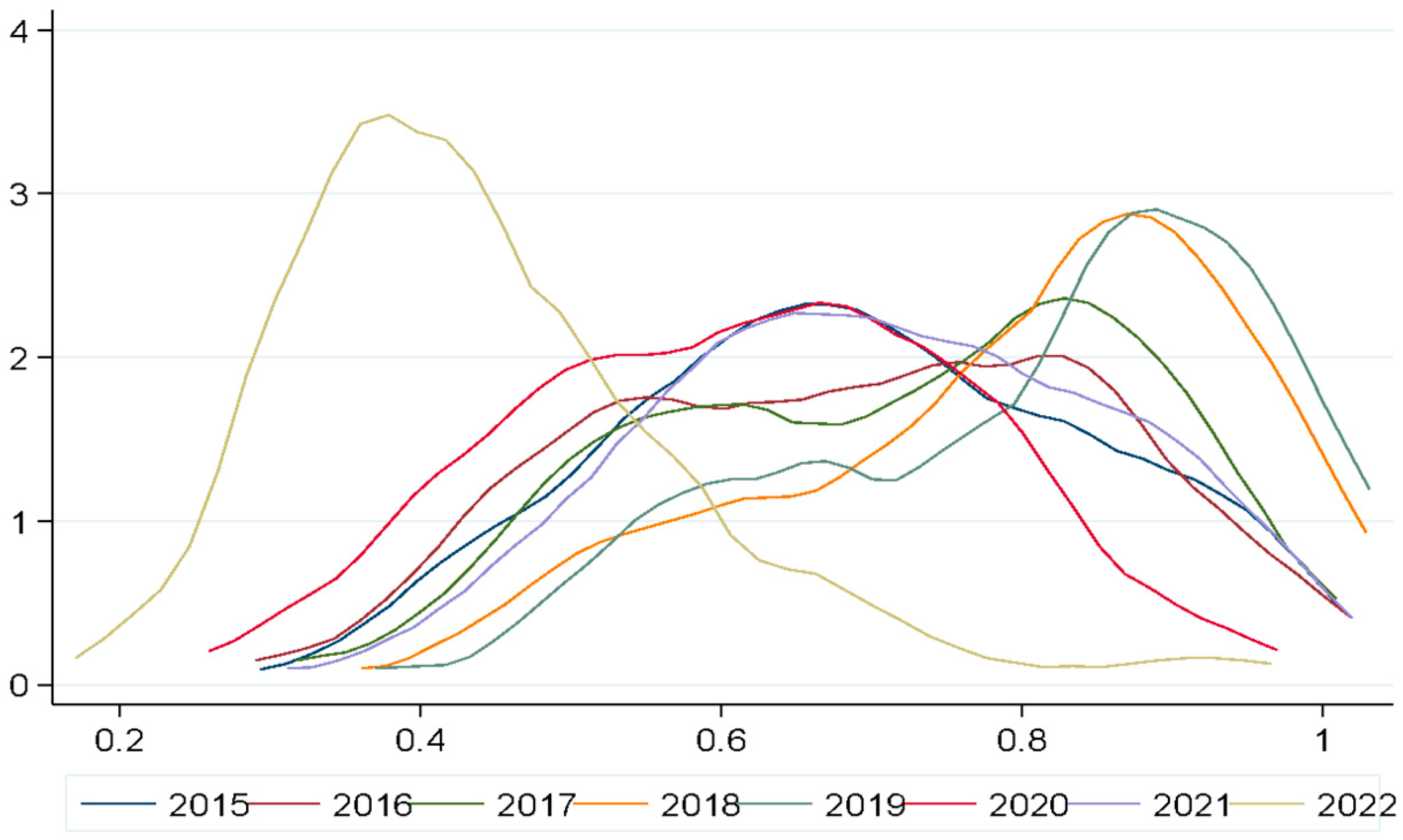 Sustainability 16 04713 g002