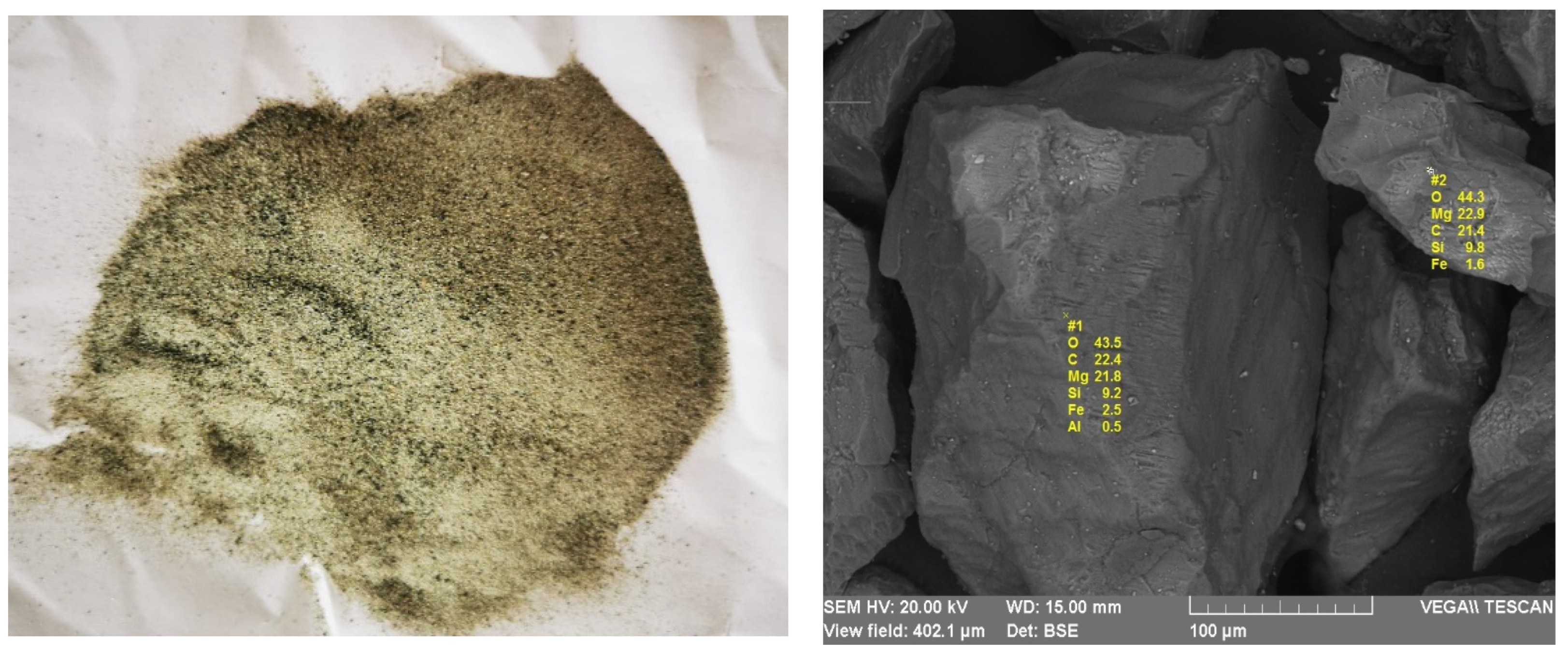 Sustainability 16 04714 g002