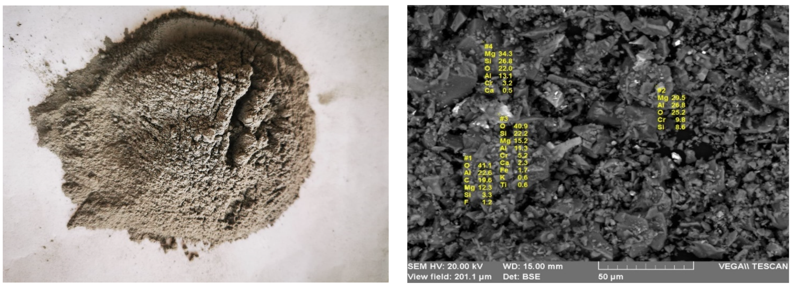 Sustainability 16 04714 g003