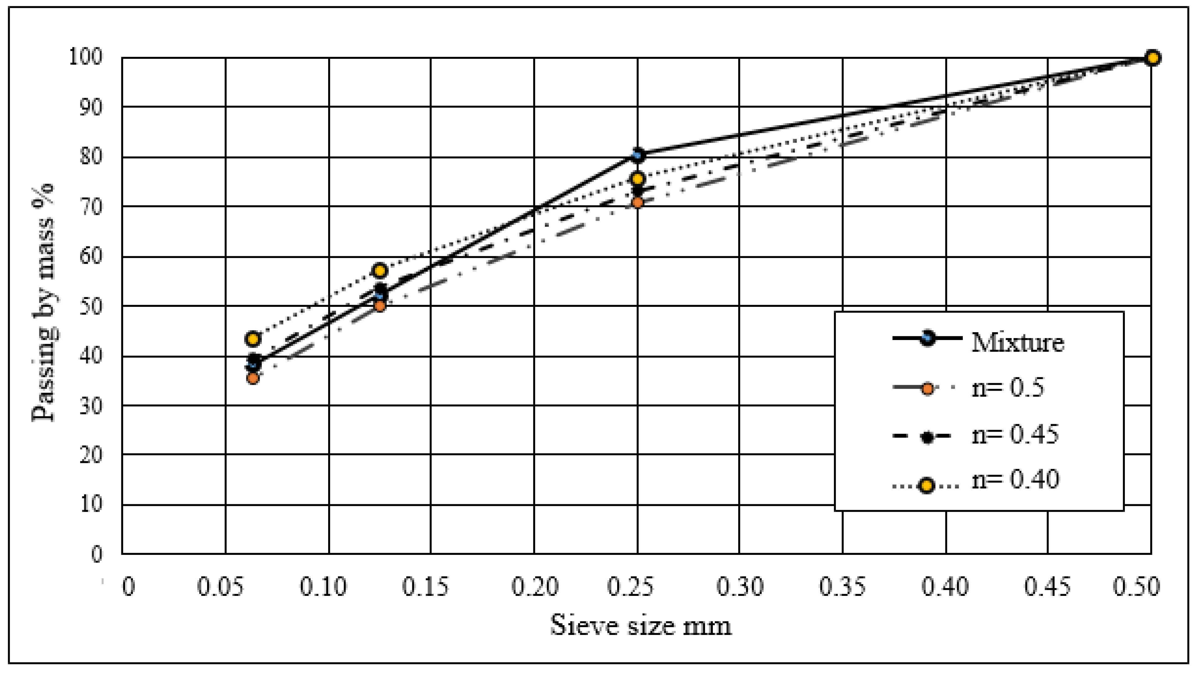 Sustainability 16 04714 g007