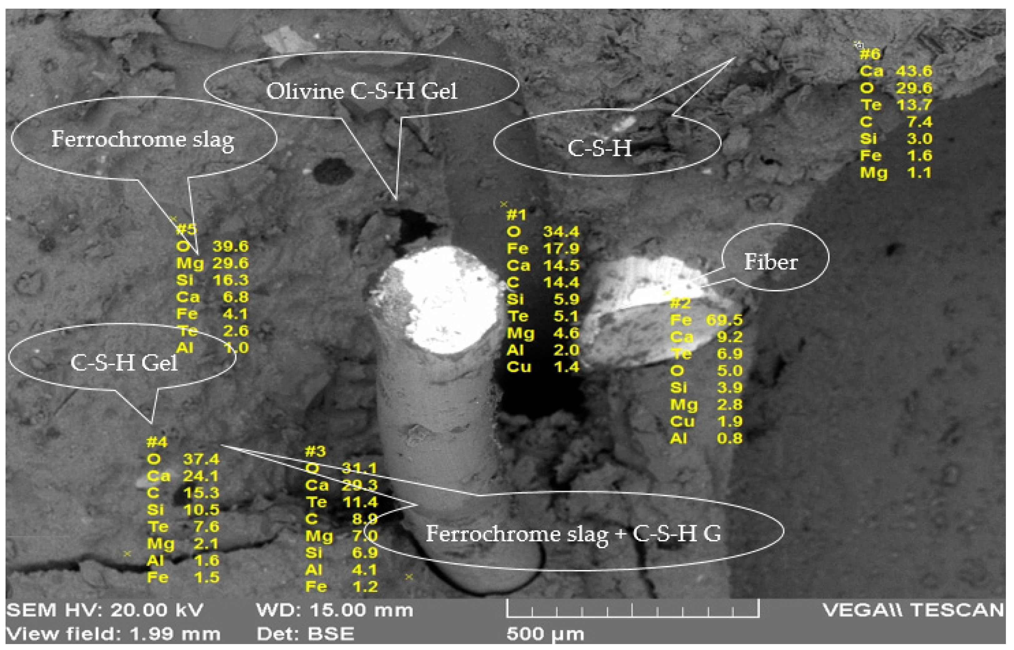 Sustainability 16 04714 g014