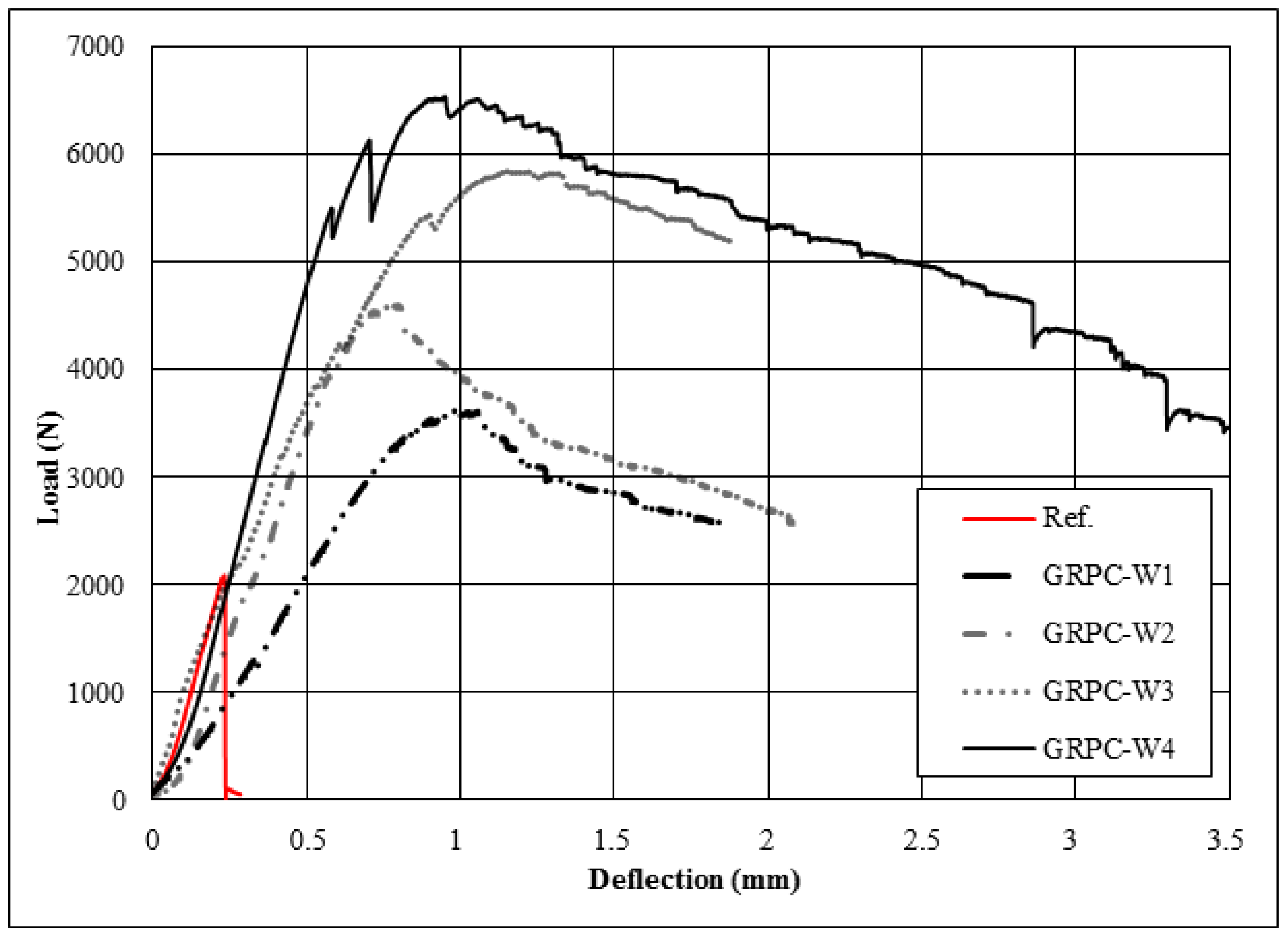 Sustainability 16 04714 g016