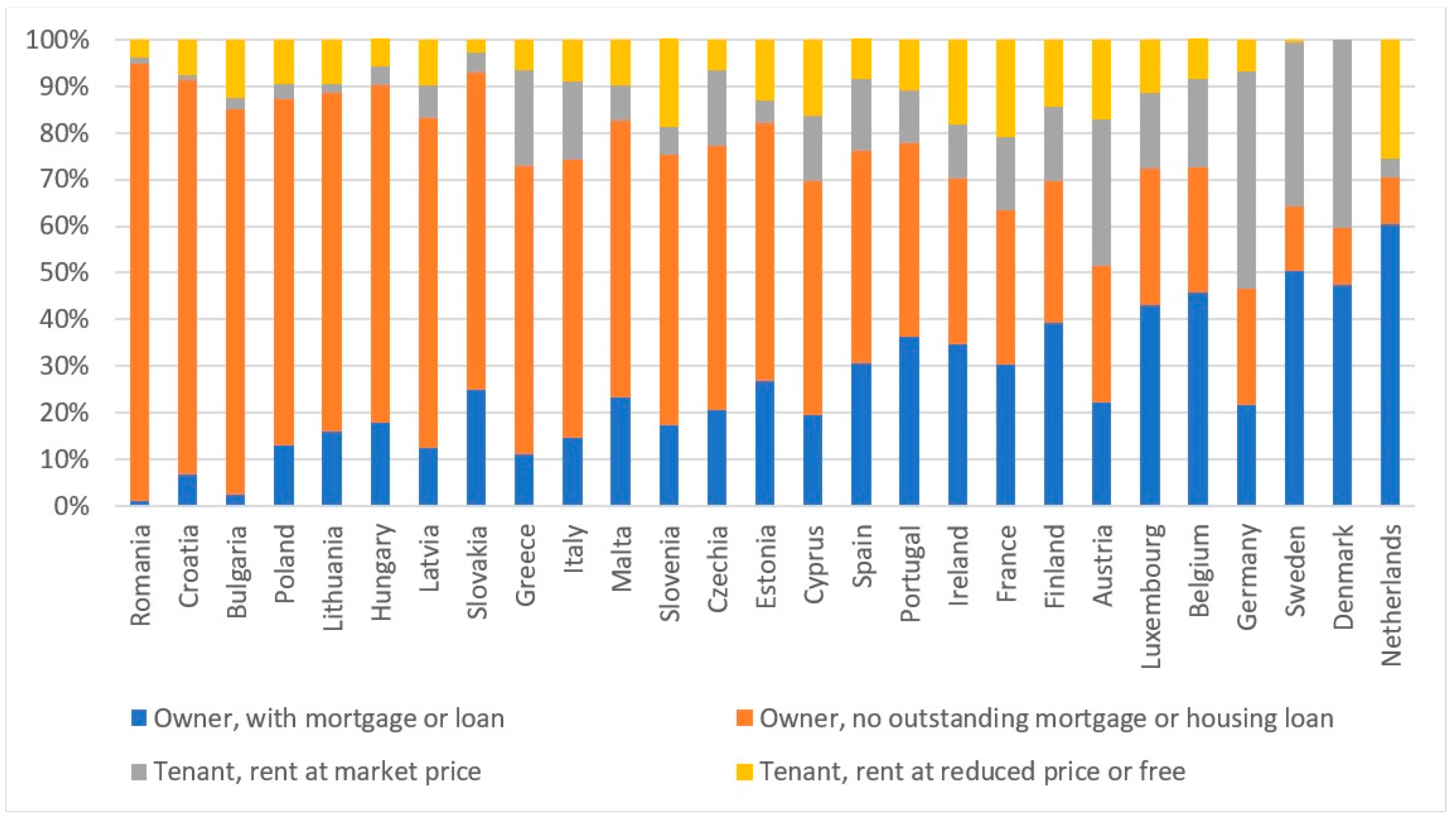 Sustainability 16 04715 g001