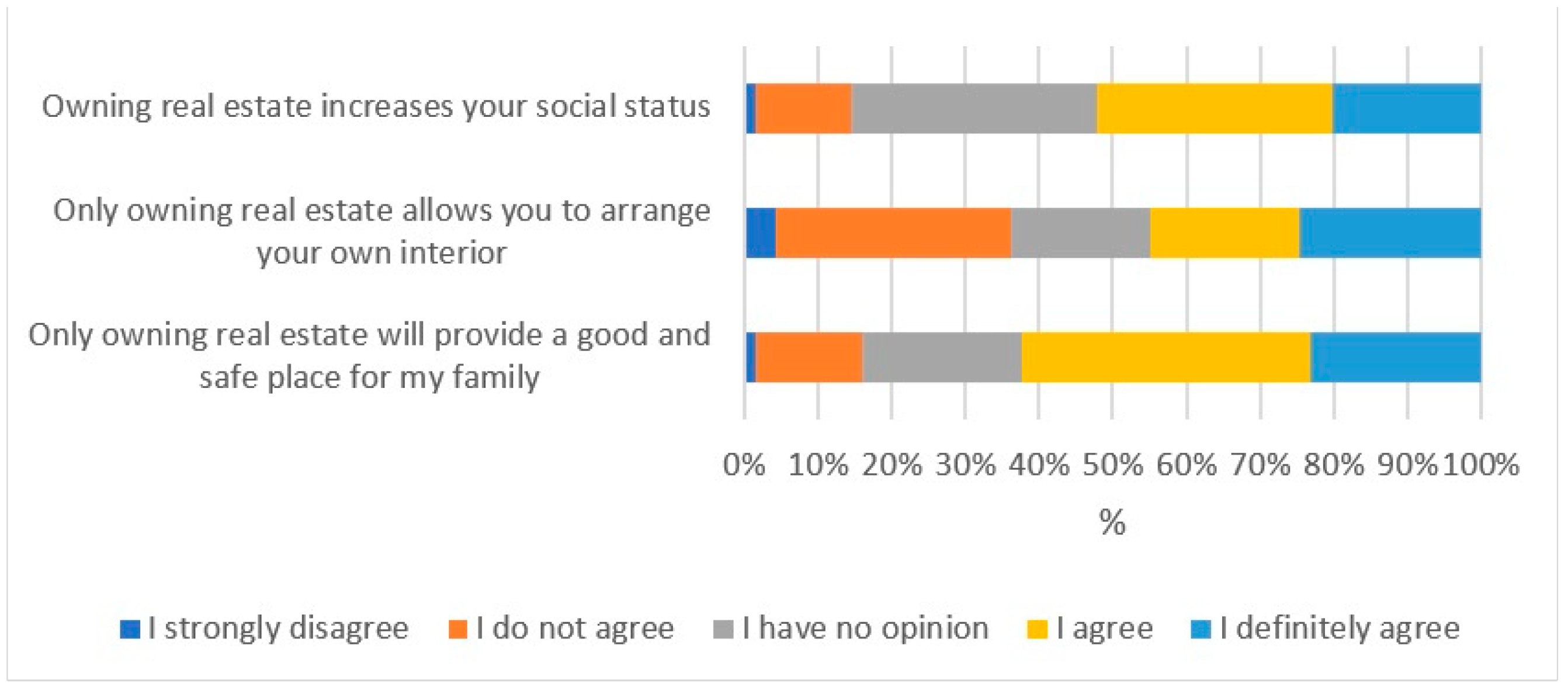 Sustainability 16 04715 g002