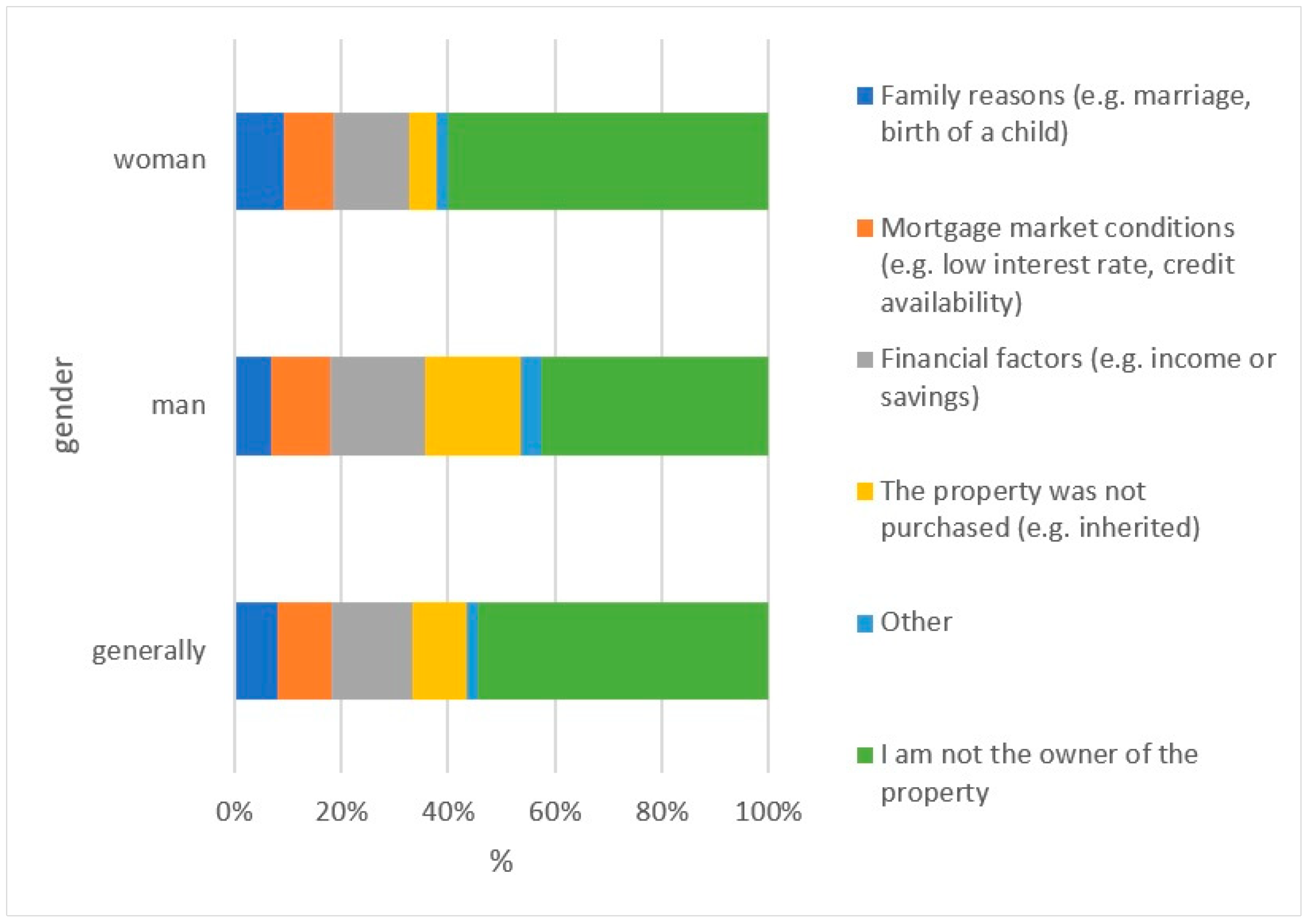 Sustainability 16 04715 g004