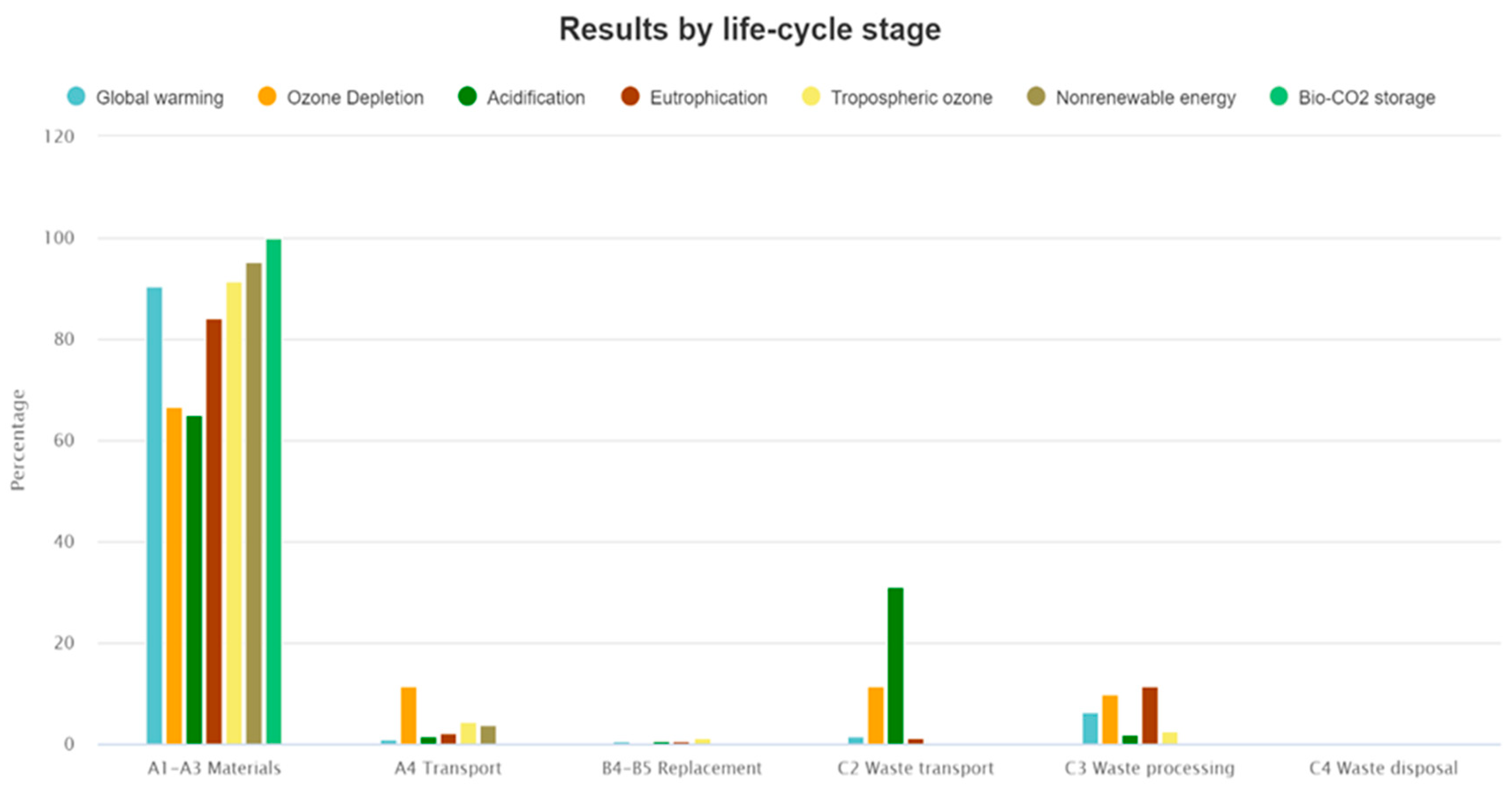 Sustainability 16 04718 g007