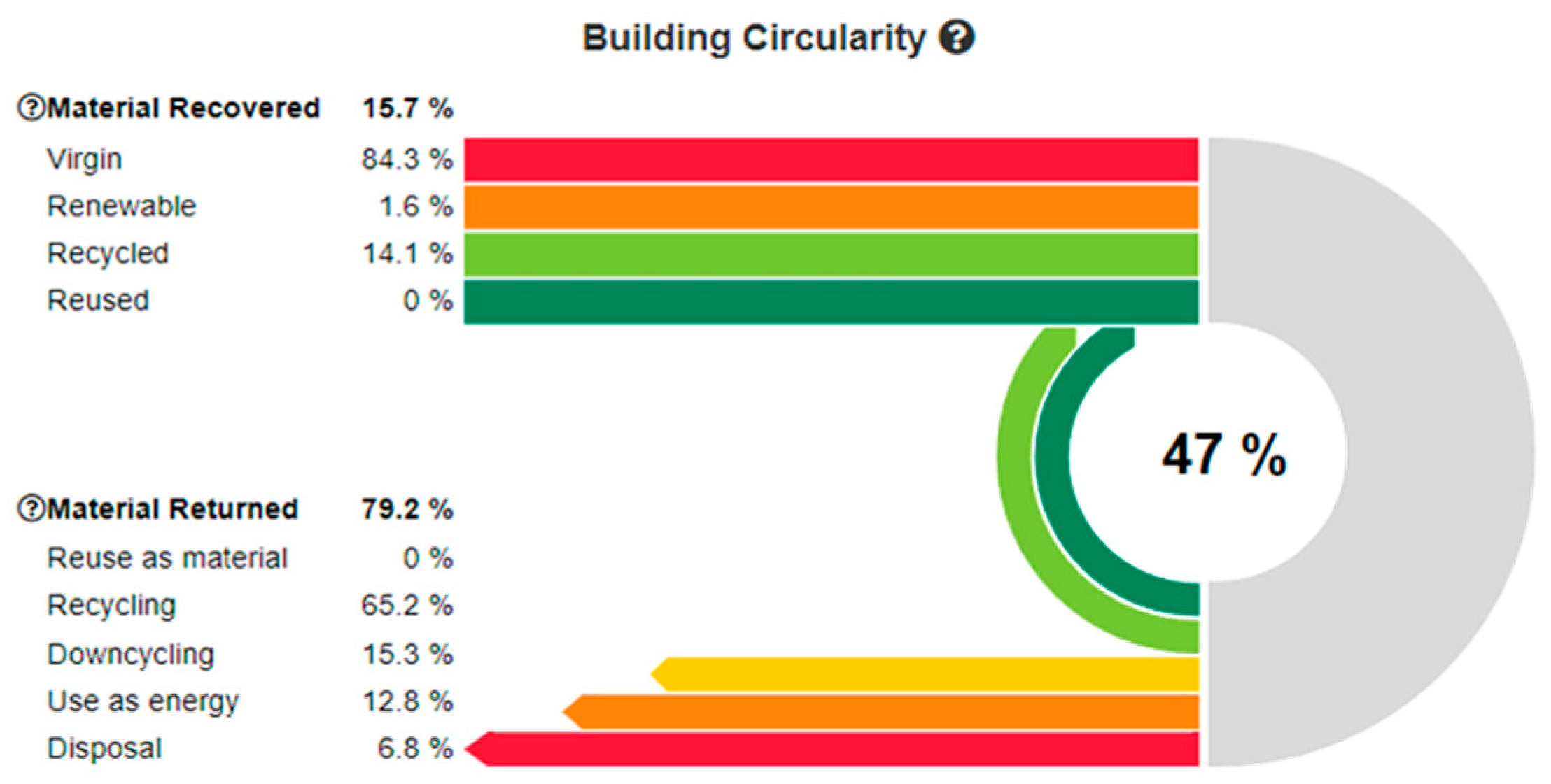 Sustainability 16 04718 g009