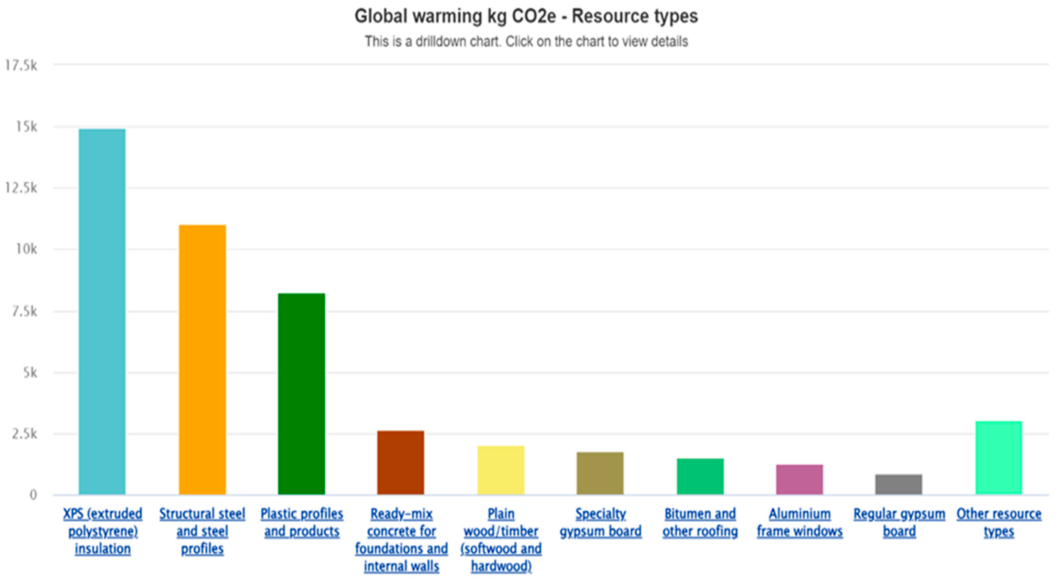 Sustainability 16 04718 g011