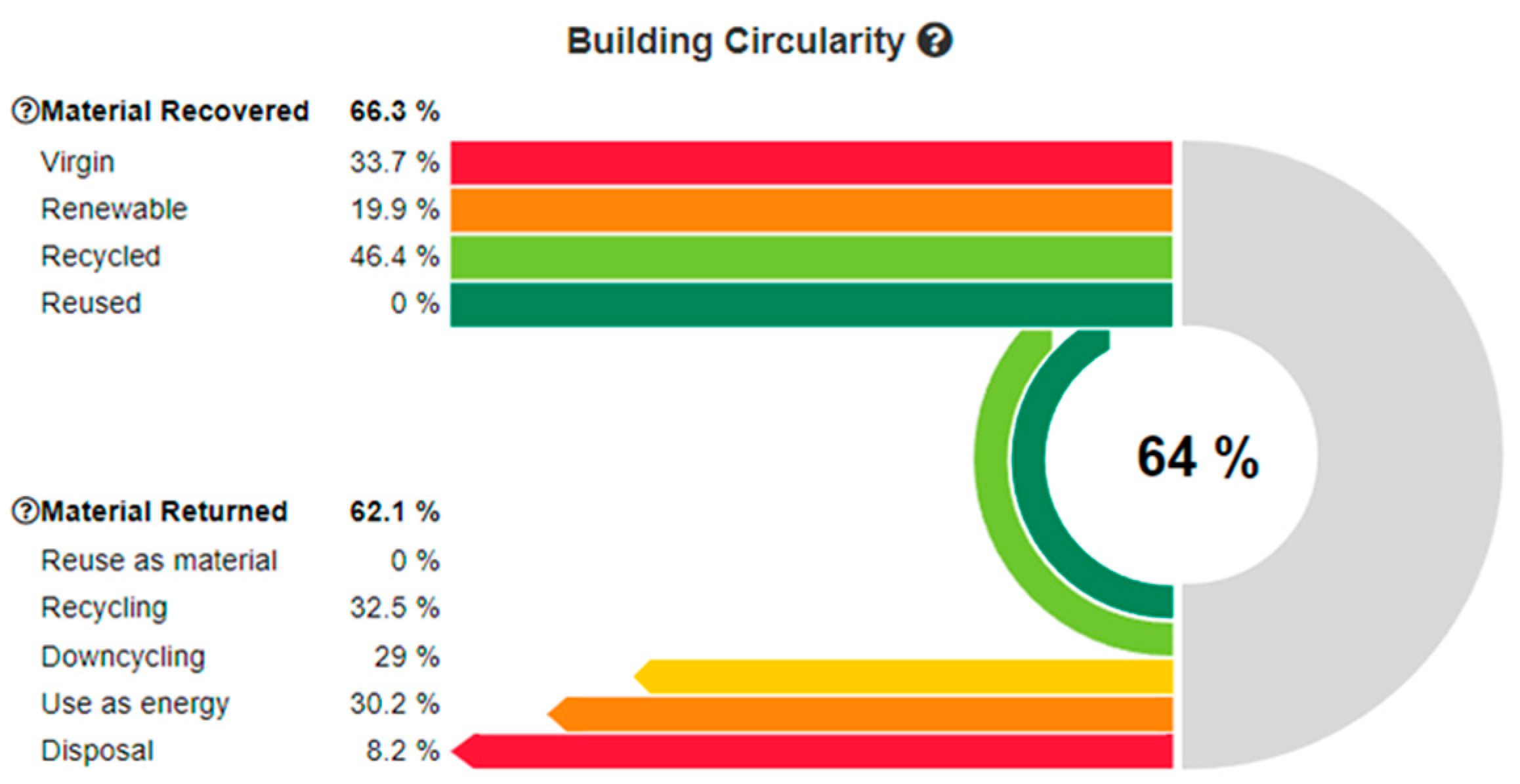 Sustainability 16 04718 g014