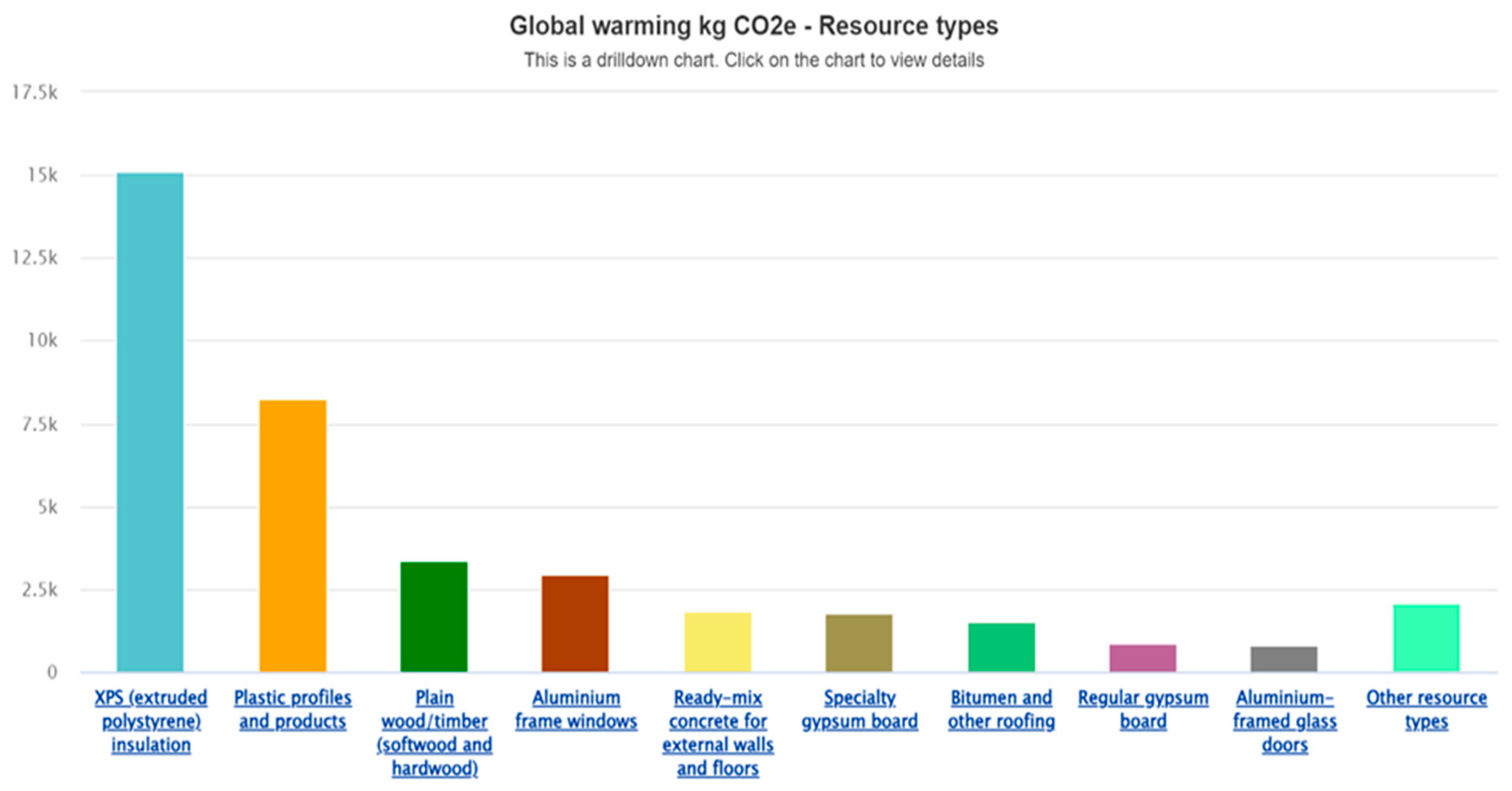 Sustainability 16 04718 g016