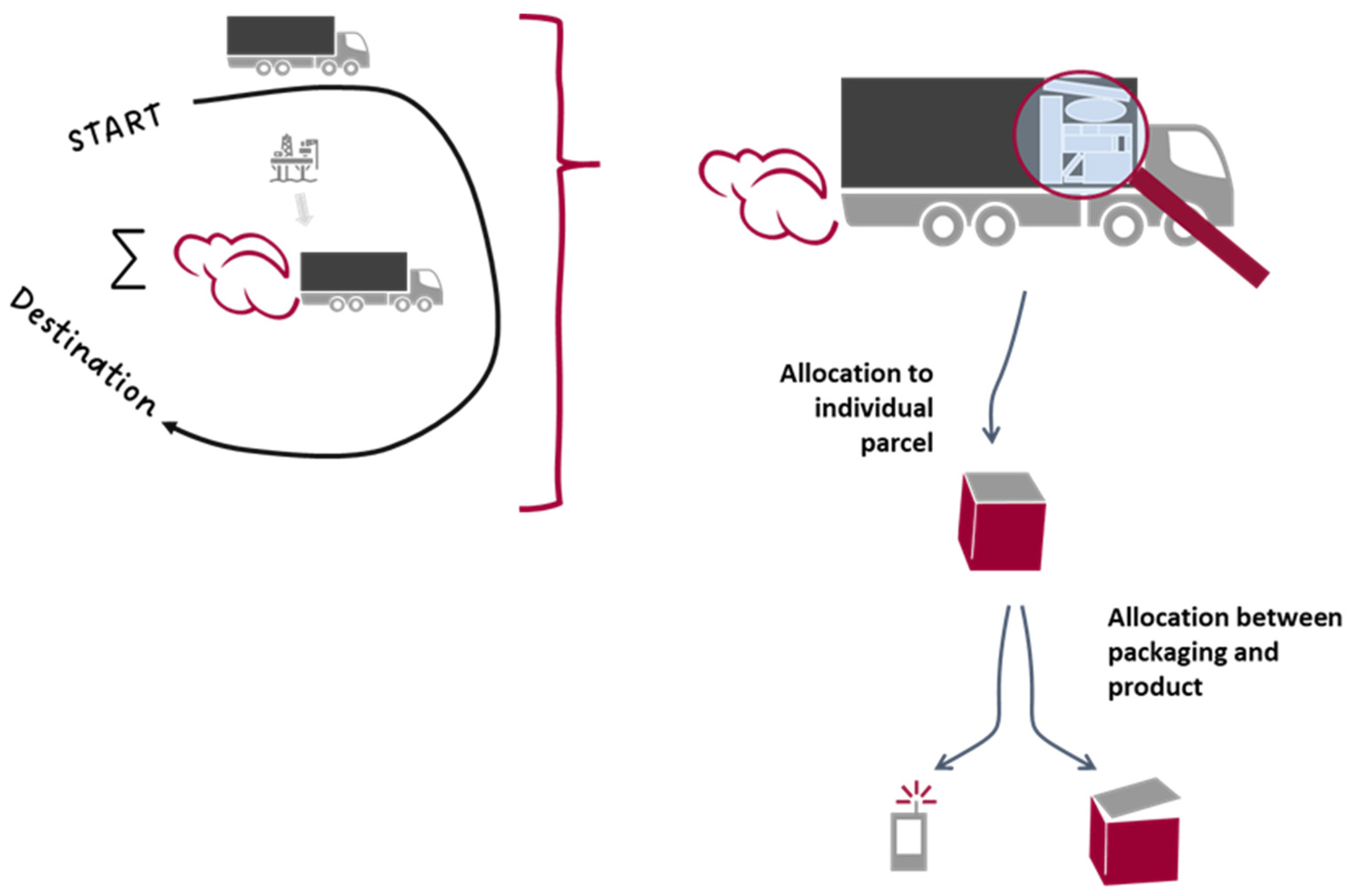 Sustainability 16 04723 g001