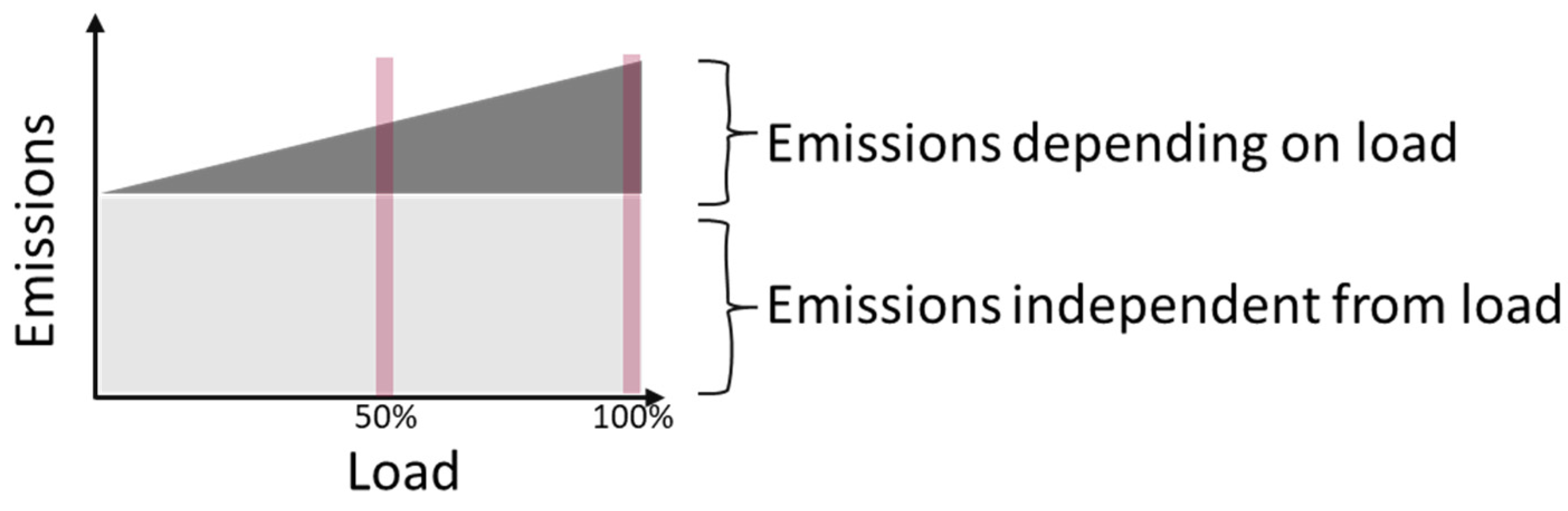 Sustainability 16 04723 g002