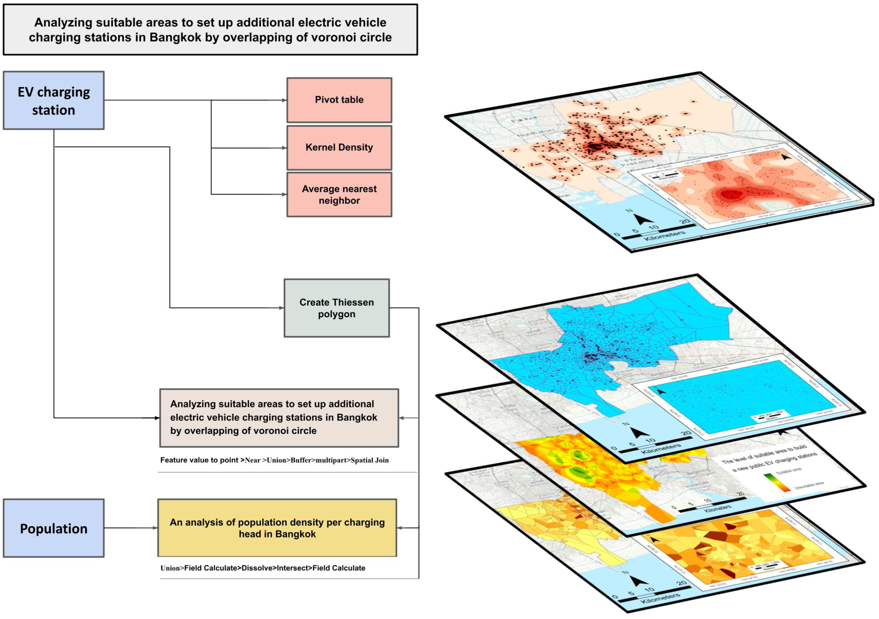 Sustainability 16 04729 g001
