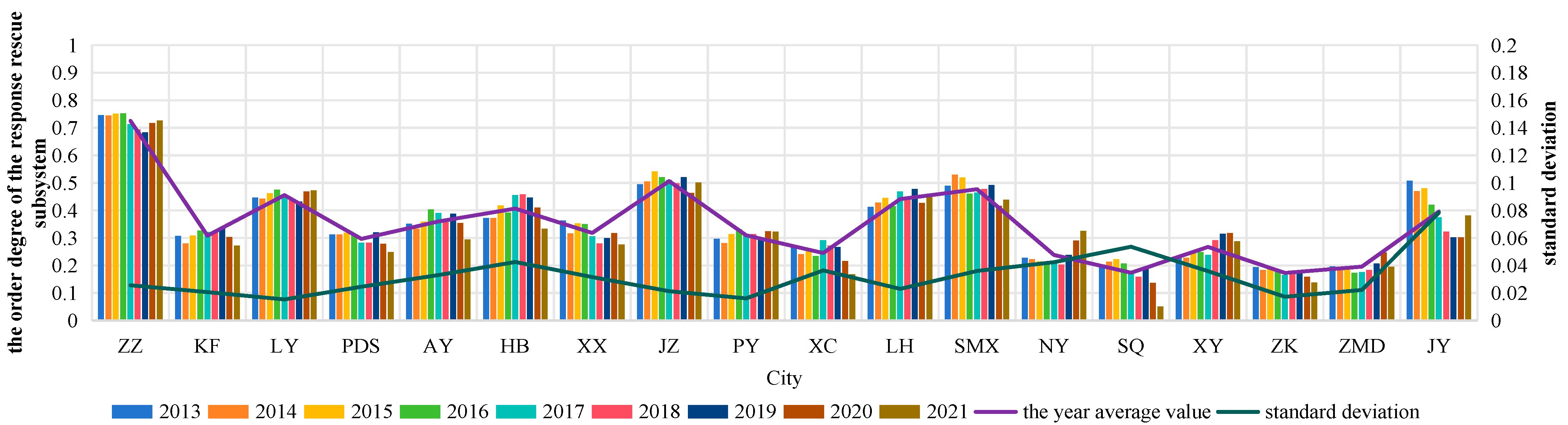 Sustainability 16 04730 g004 Sustainability 16 04730 g004