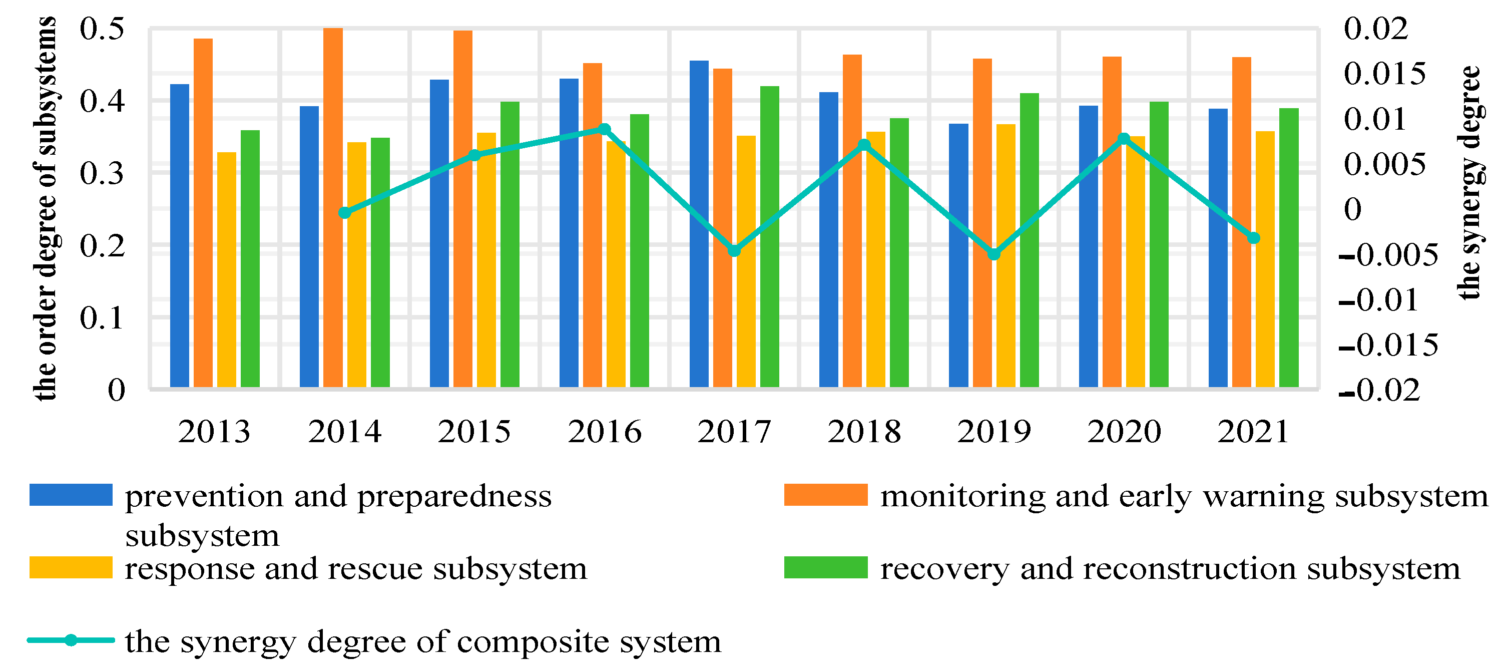 Sustainability 16 04730 g008 Sustainability 16 04730 g008
