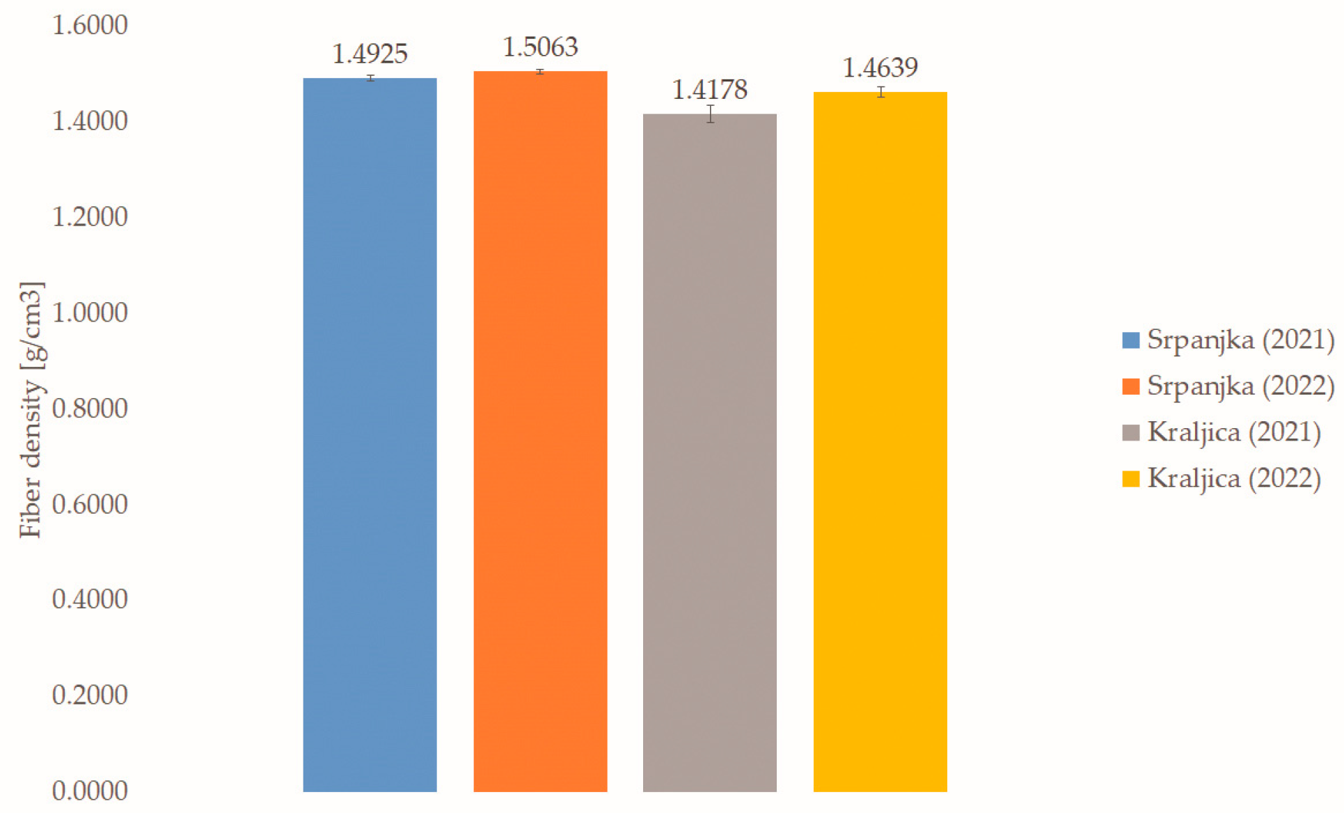 Sustainability 16 04739 g006
