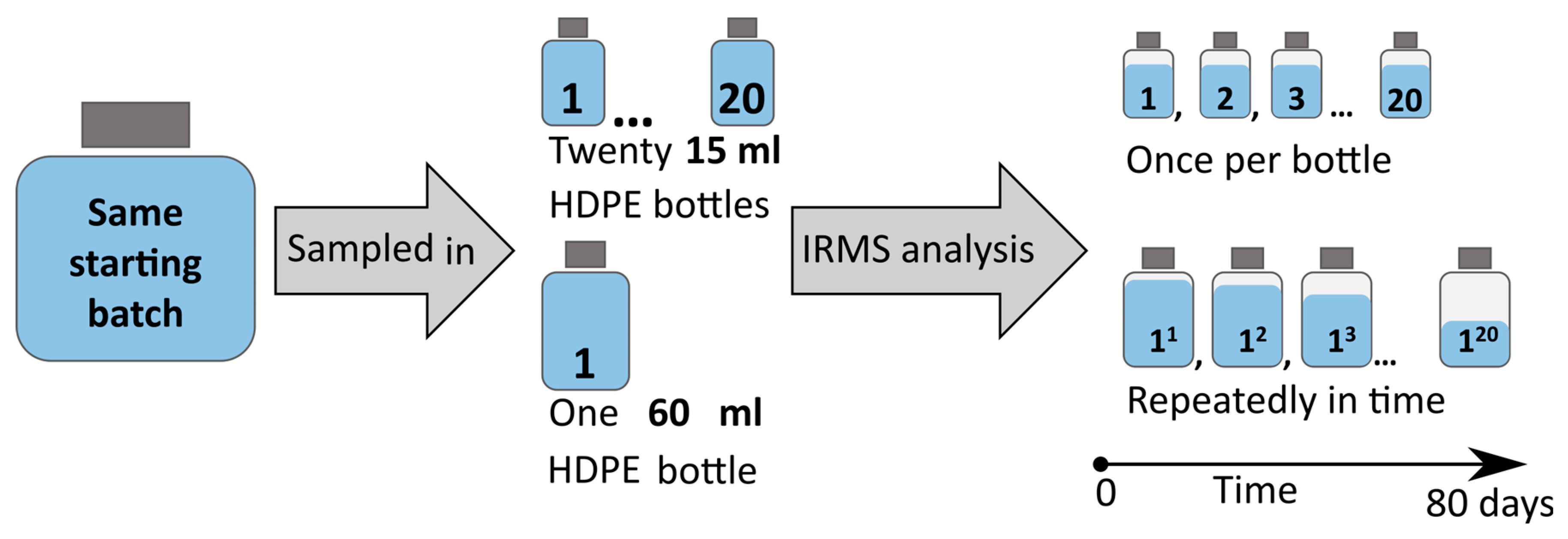 Sustainability 16 04740 g001