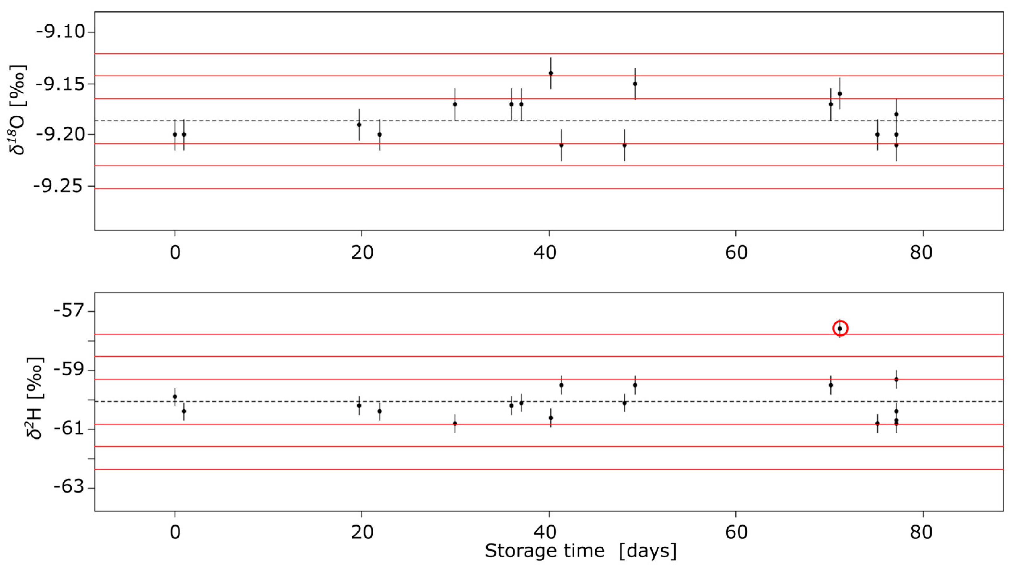 Sustainability 16 04740 g002