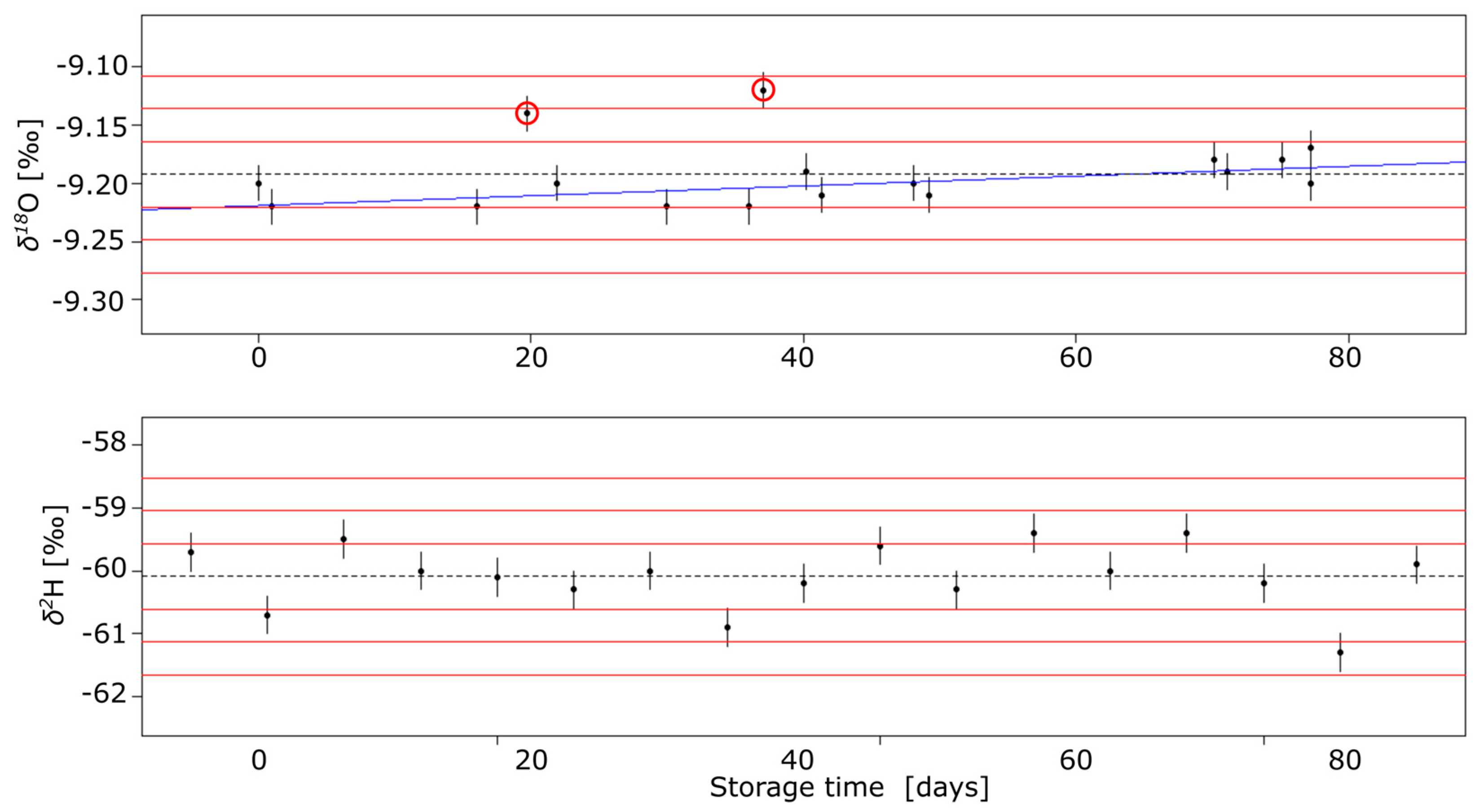 Sustainability 16 04740 g003
