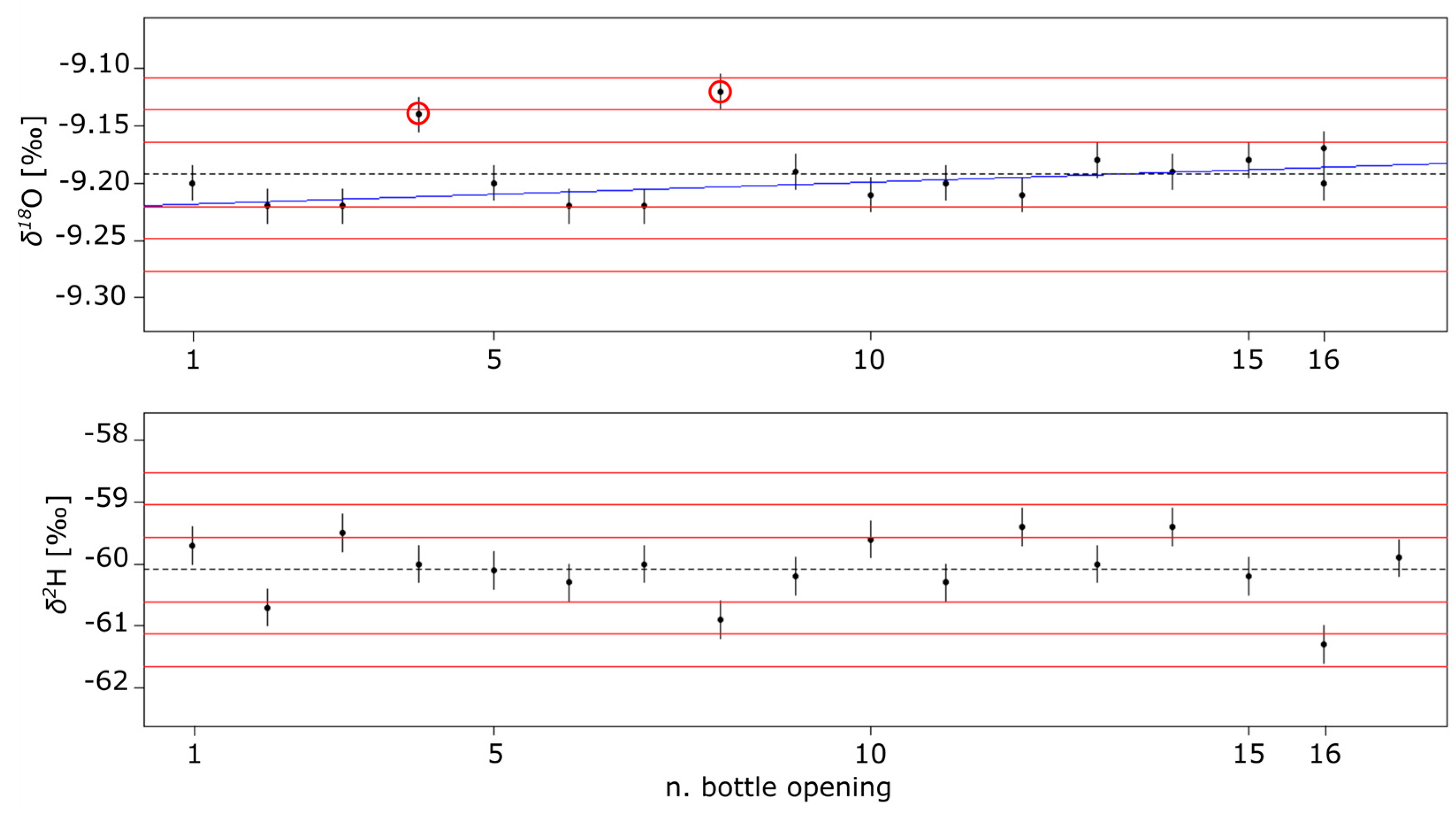 Sustainability 16 04740 g004