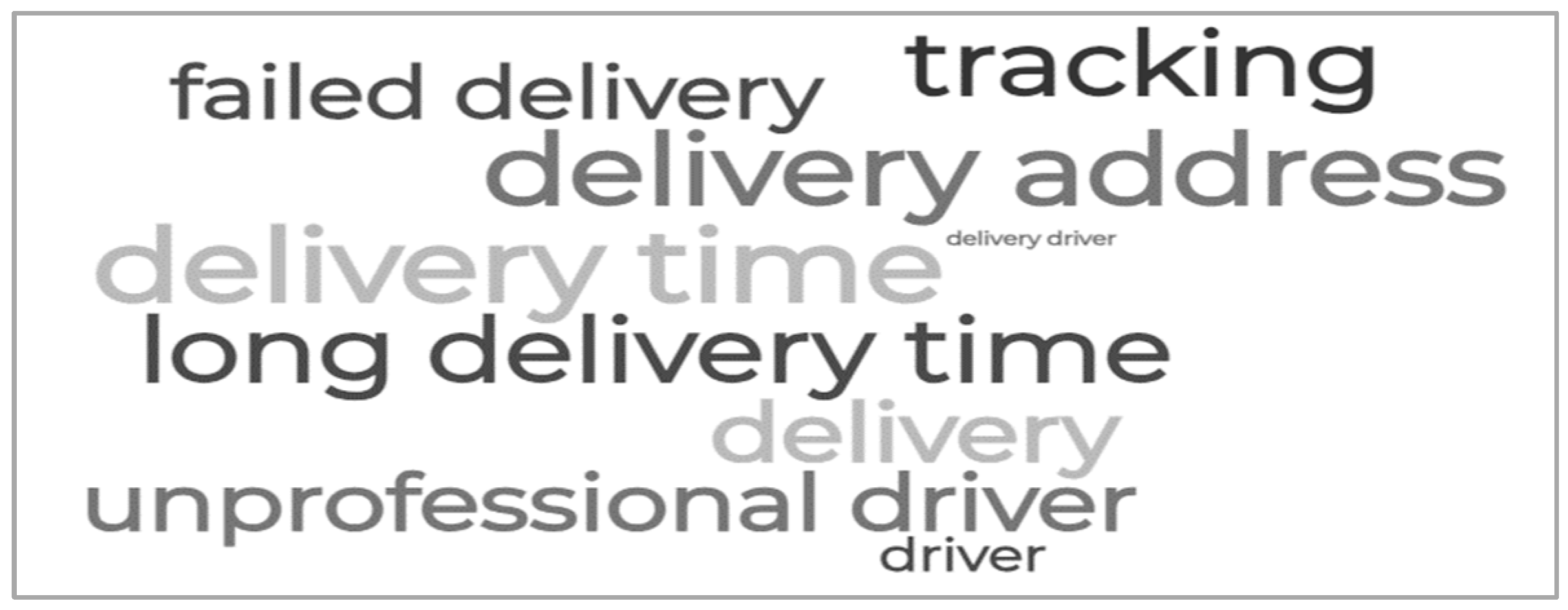 Sustainability 16 04743 g005