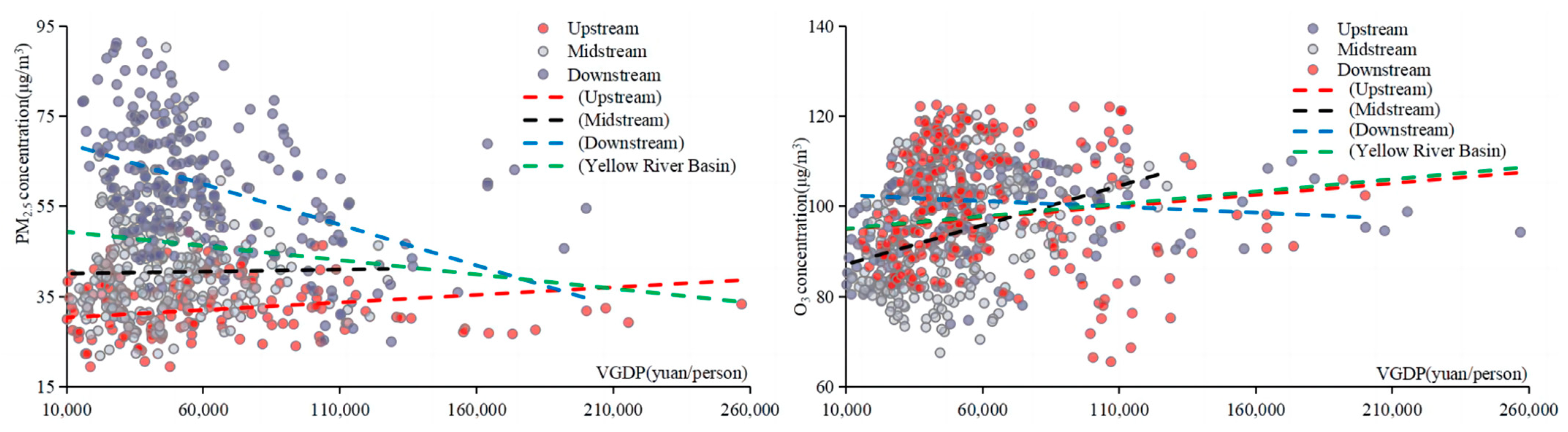 Sustainability 16 04744 g009