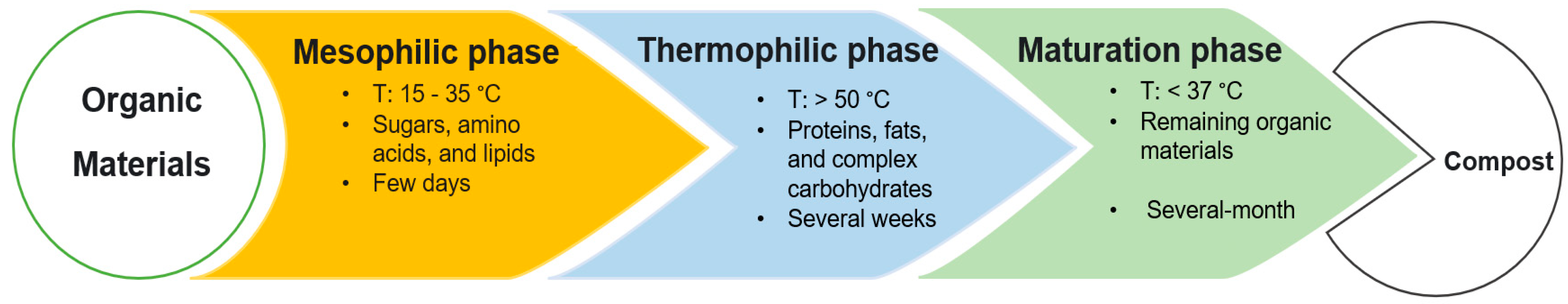Sustainability 16 04745 g001