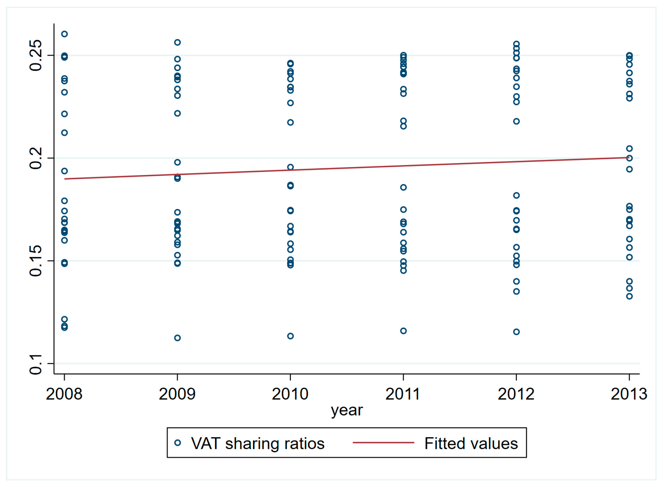 Sustainability 16 04748 g001