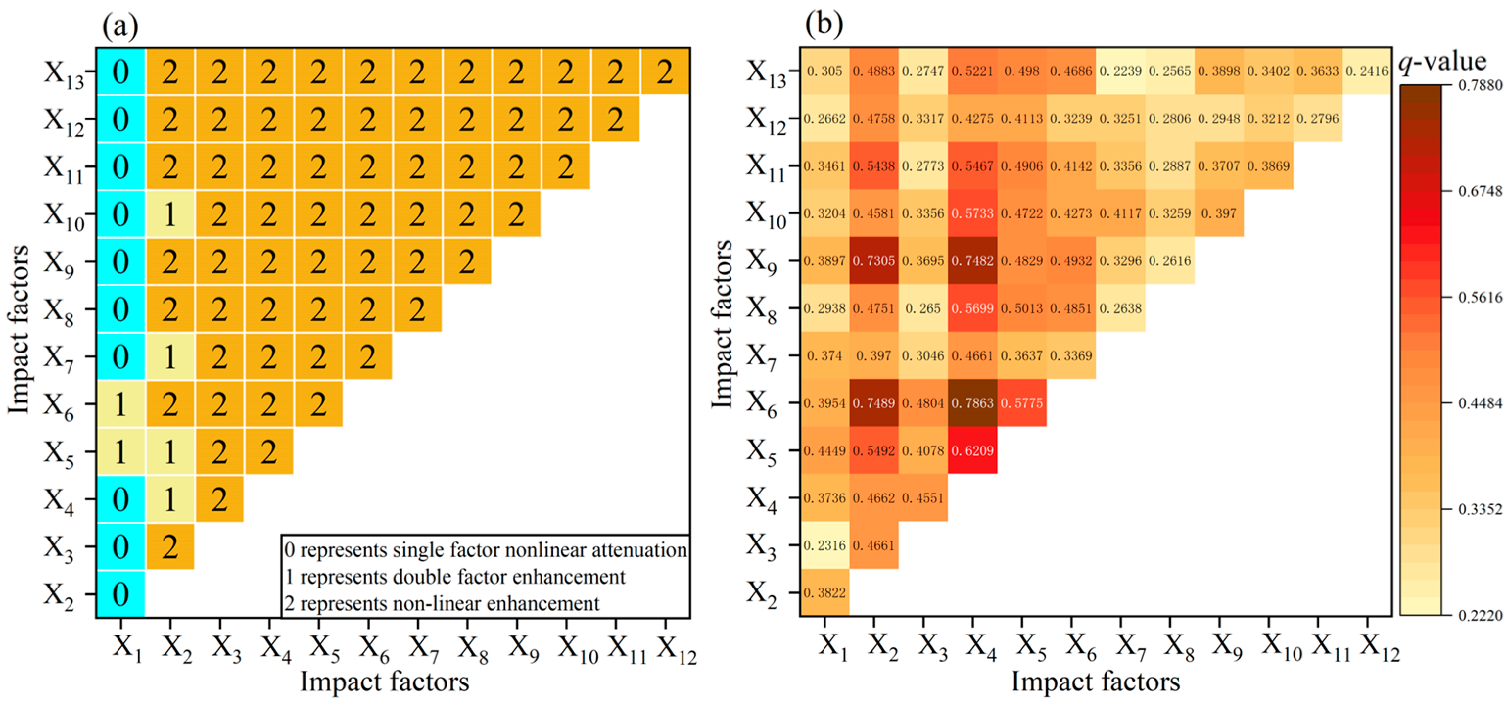 Sustainability 16 04749 g007