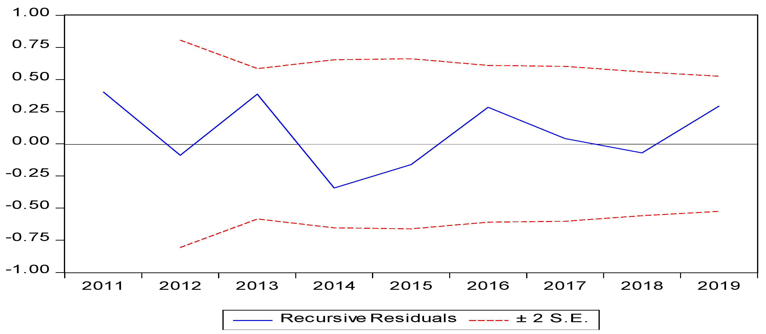 Sustainability 16 04751 g001