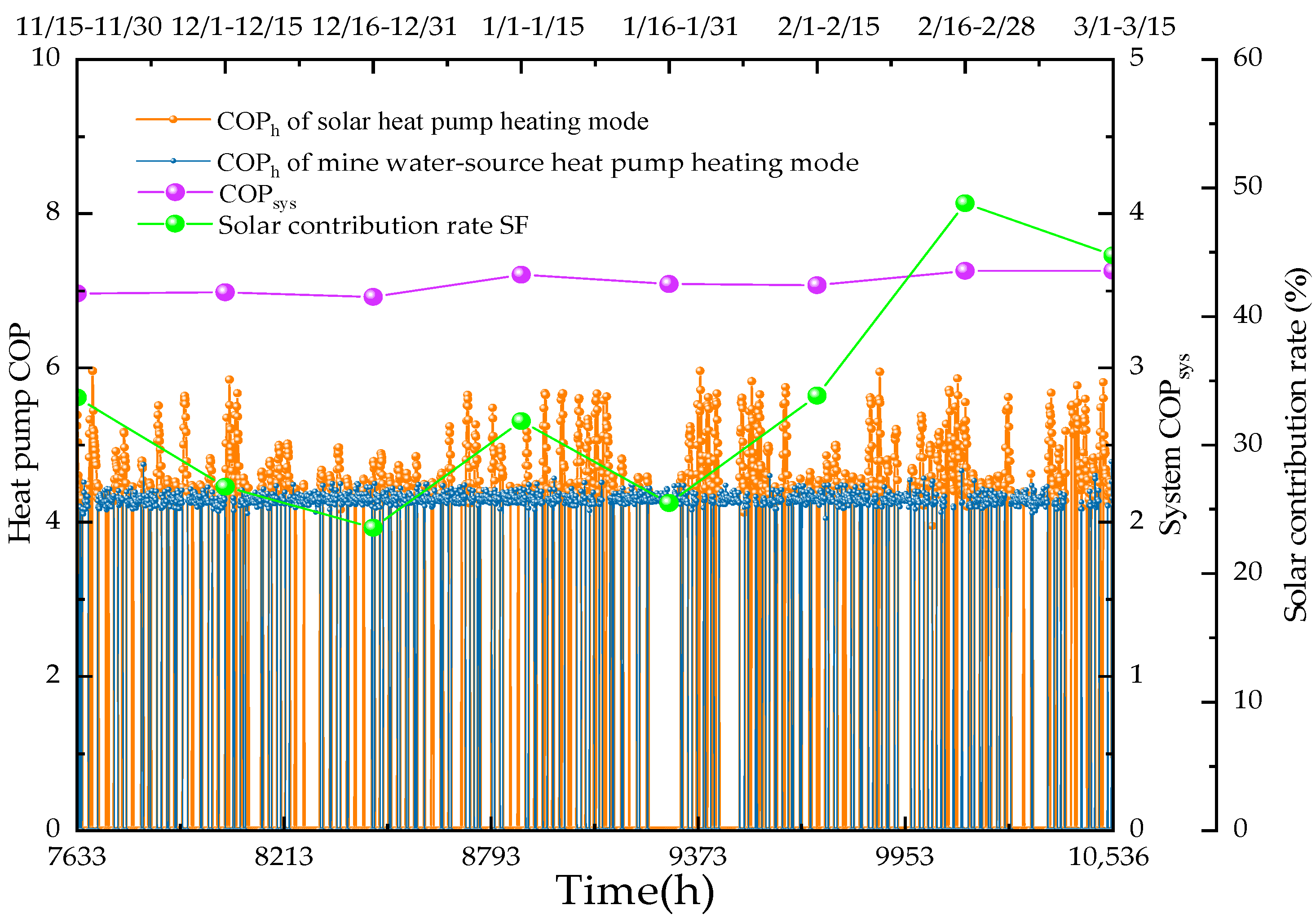 Sustainability 16 04752 g007