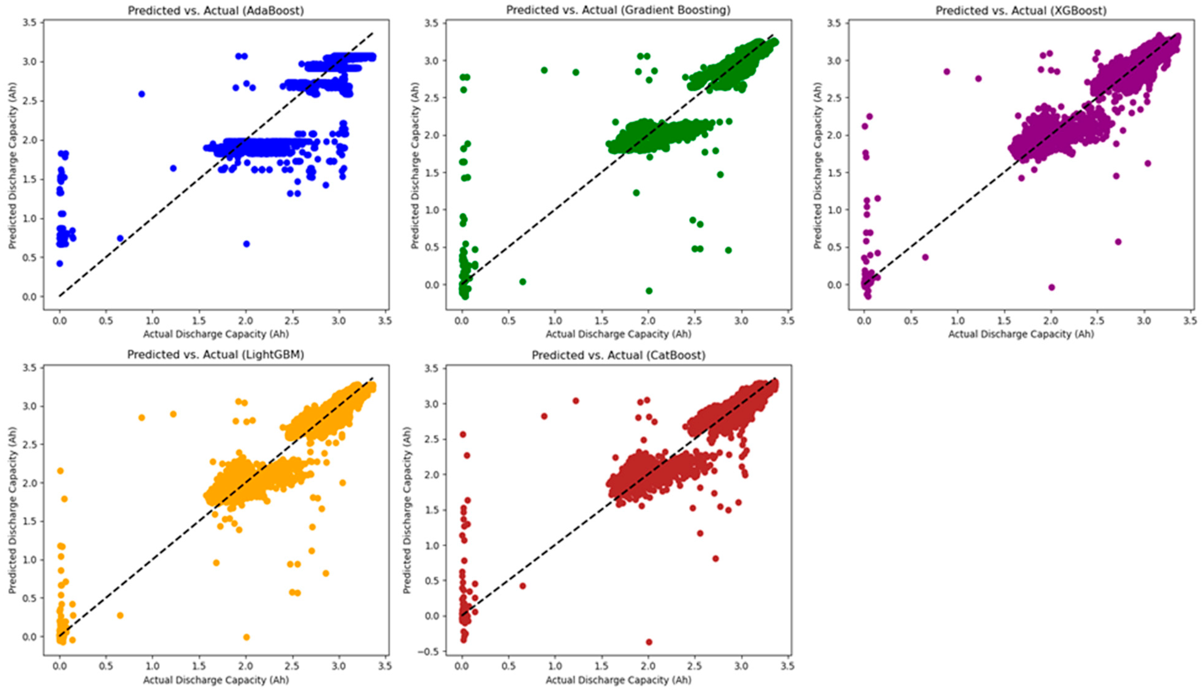 Sustainability 16 04755 g002