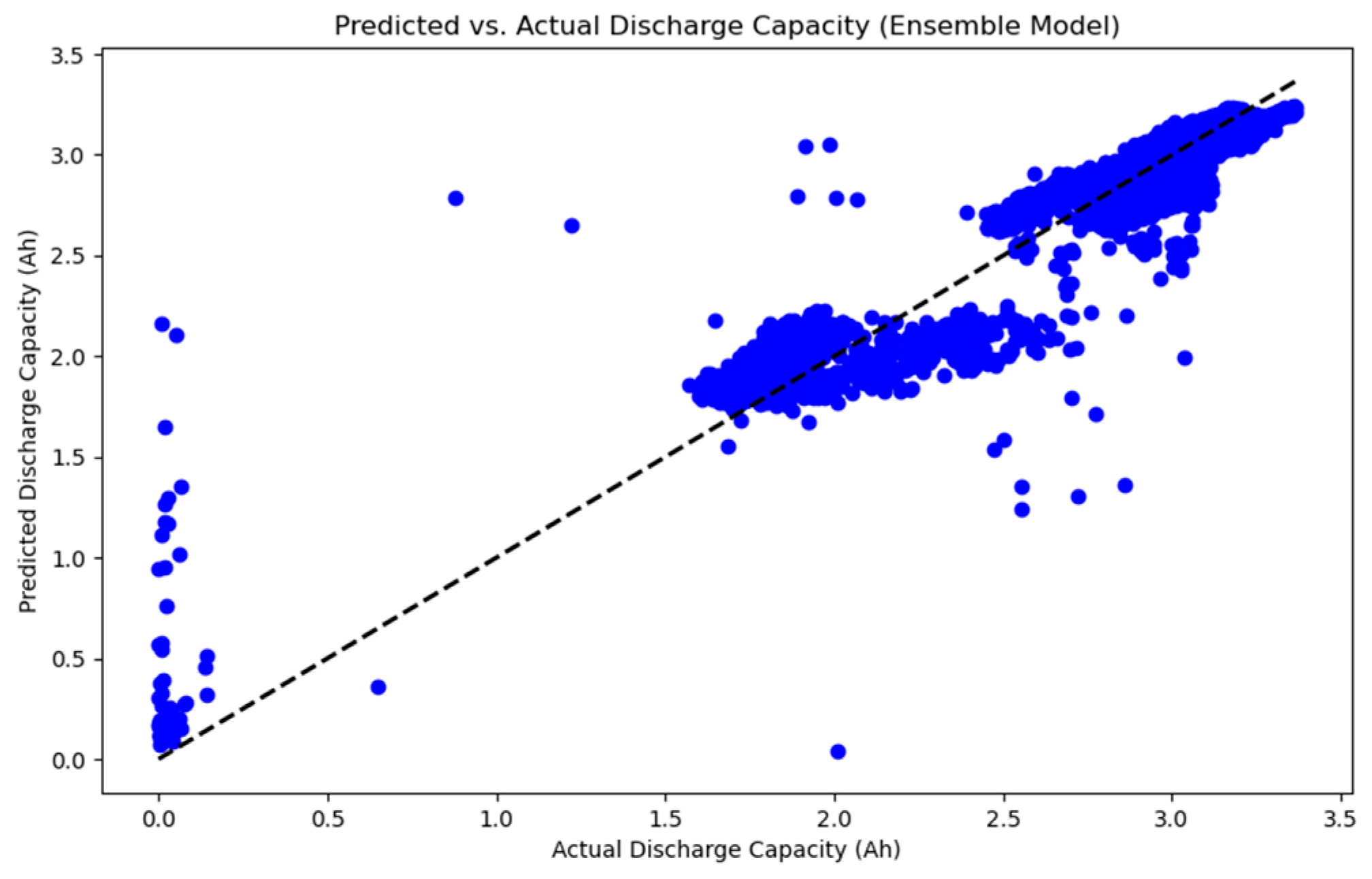Sustainability 16 04755 g003