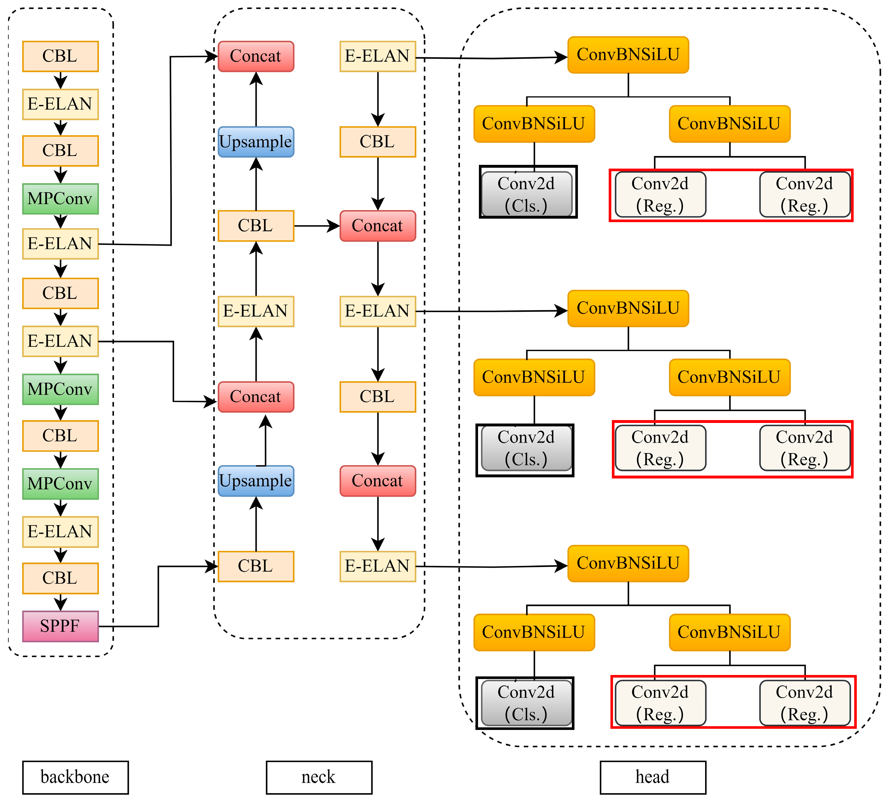 Sustainability 16 04759 g002