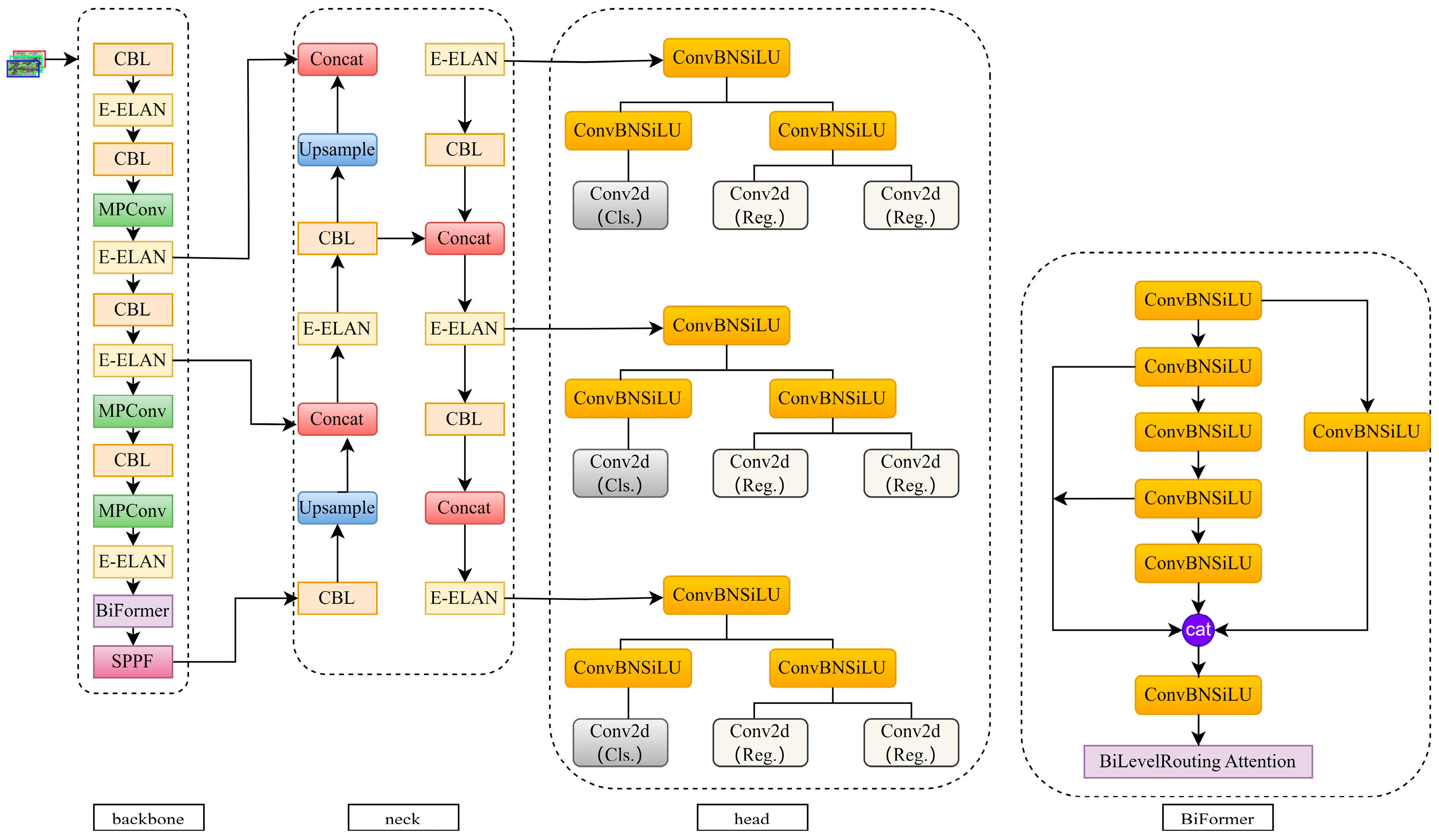 Sustainability 16 04759 g003