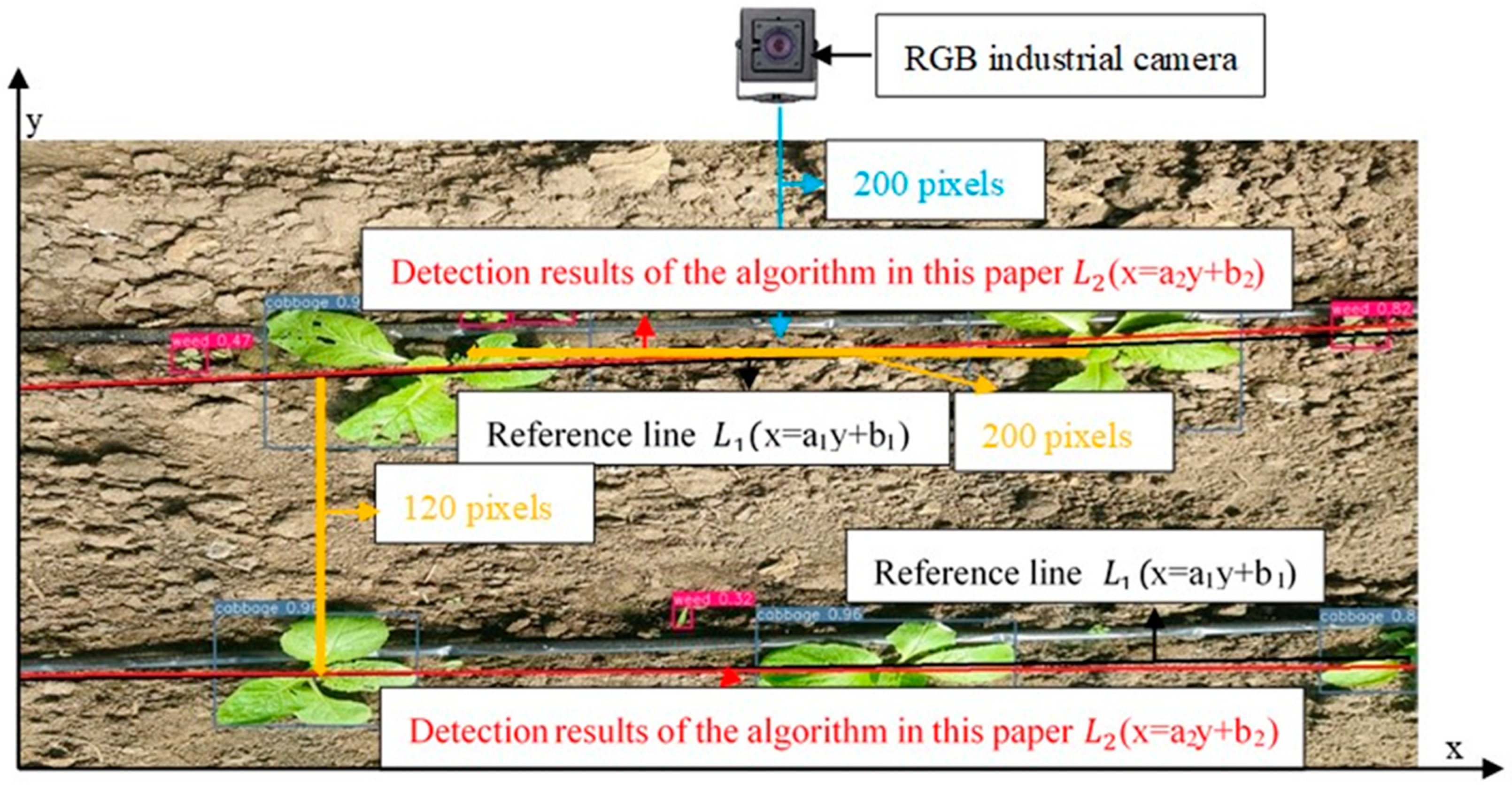 Sustainability 16 04759 g006