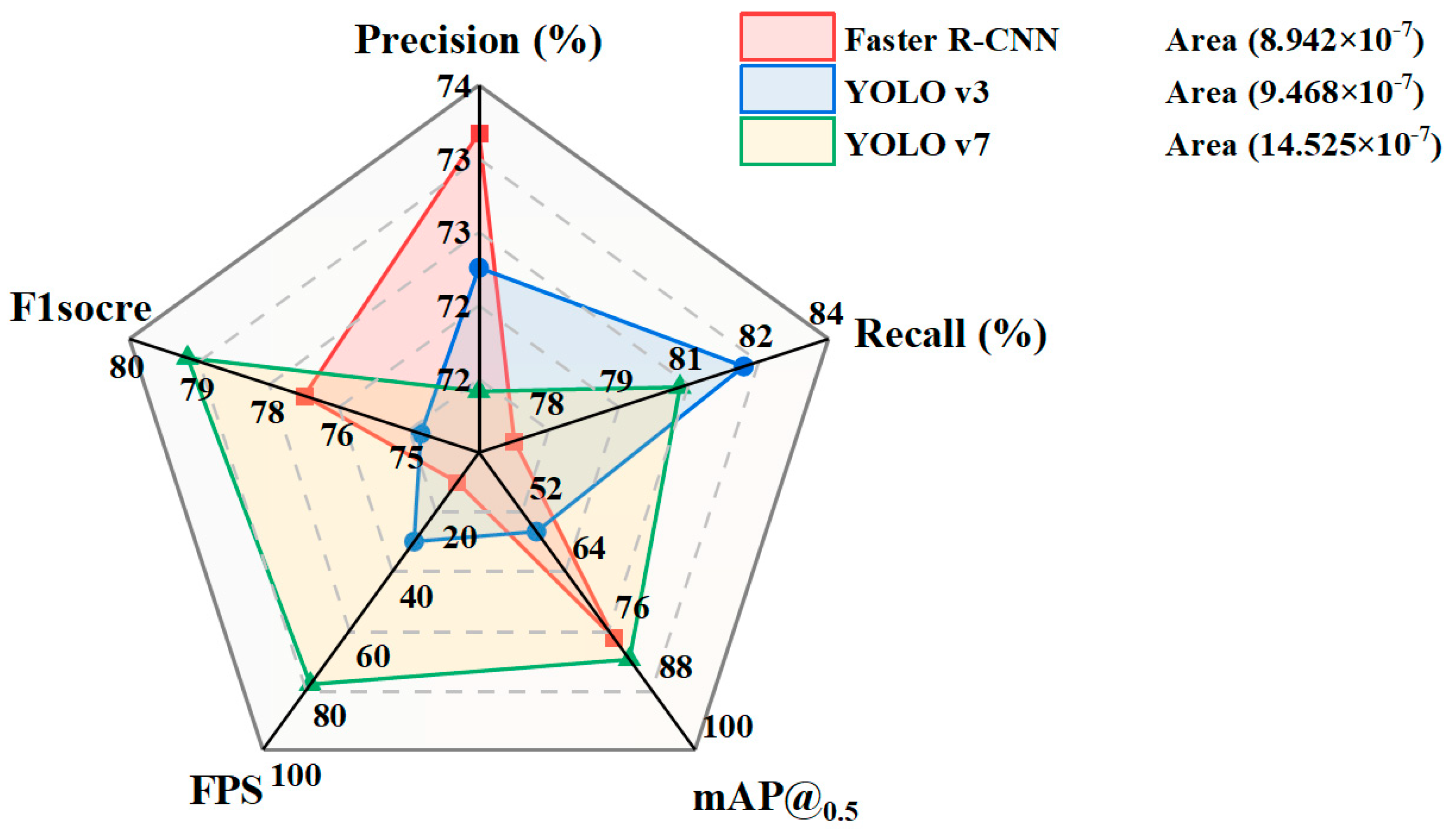 Sustainability 16 04759 g007