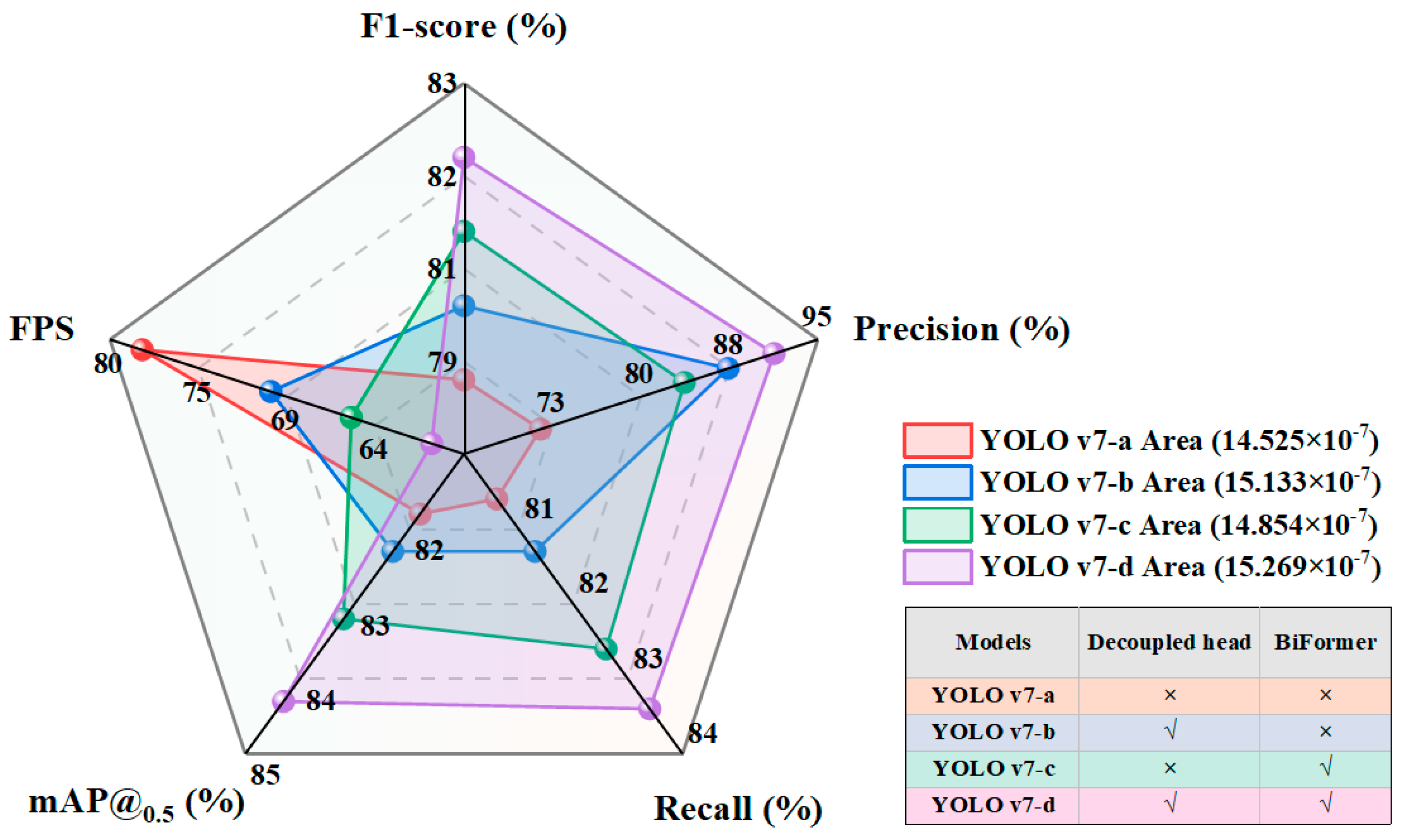 Sustainability 16 04759 g009