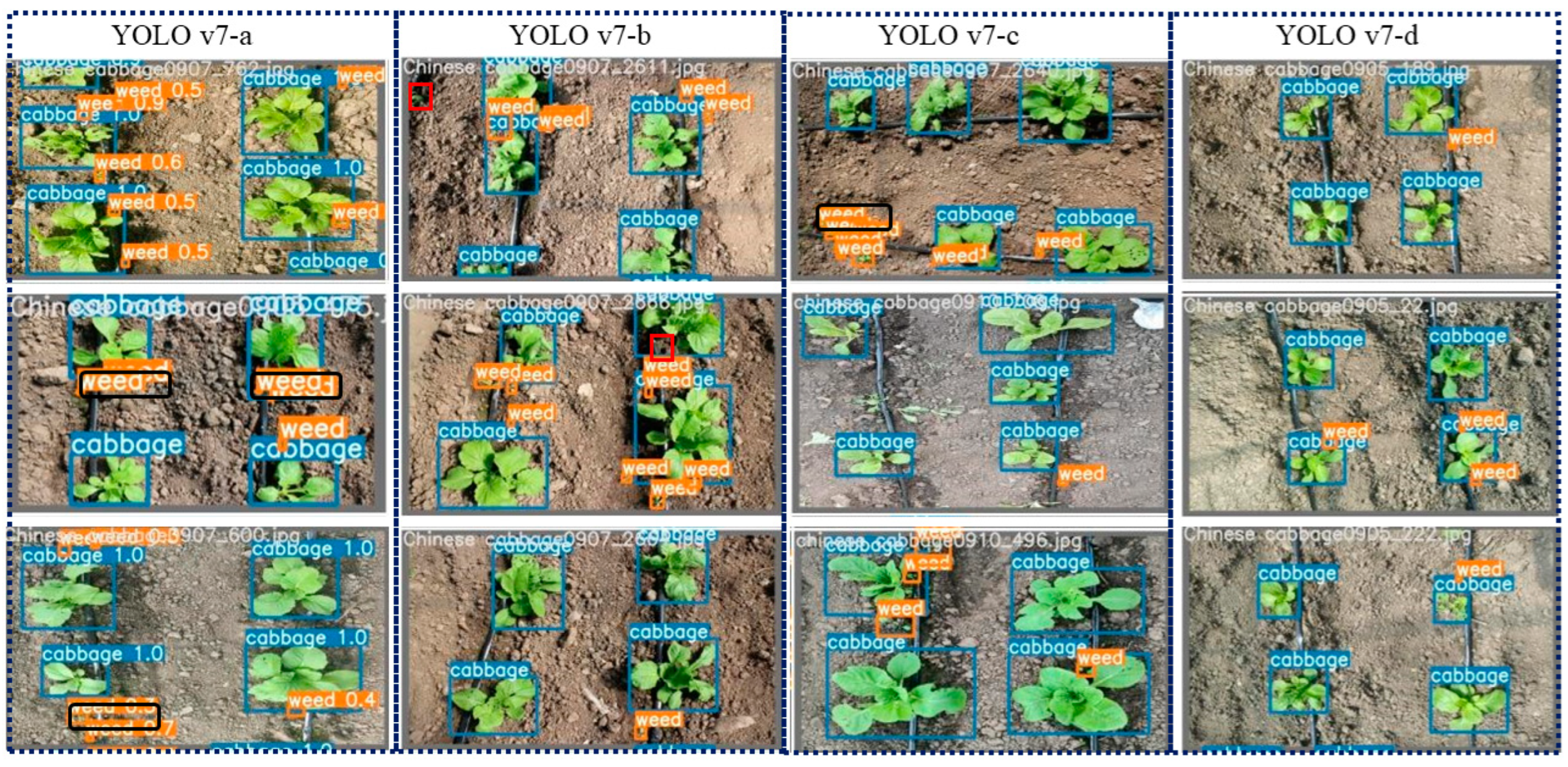 Sustainability 16 04759 g010